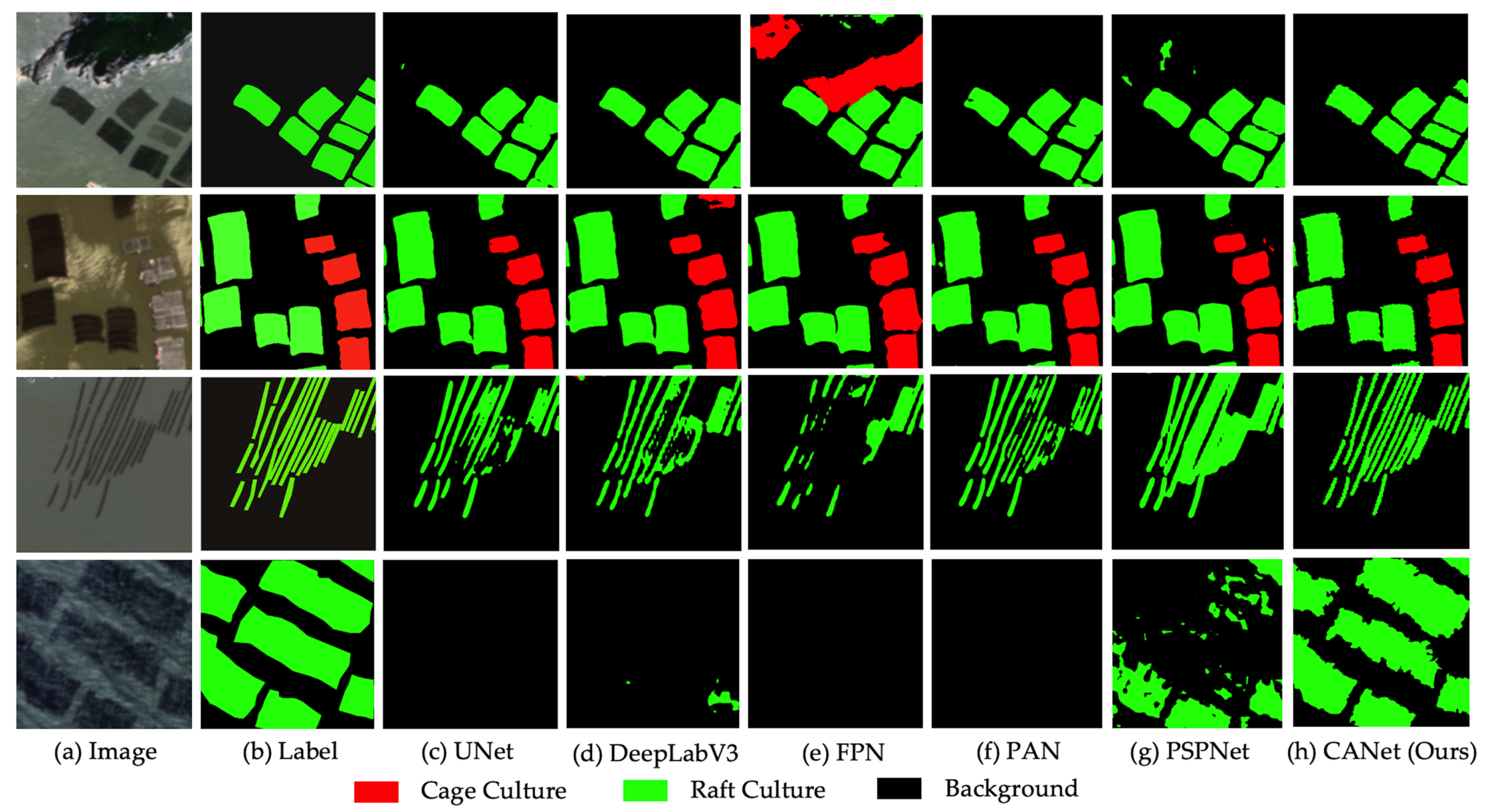 Sustainability 15 05332 g006 Sustainability 15 05332 g006