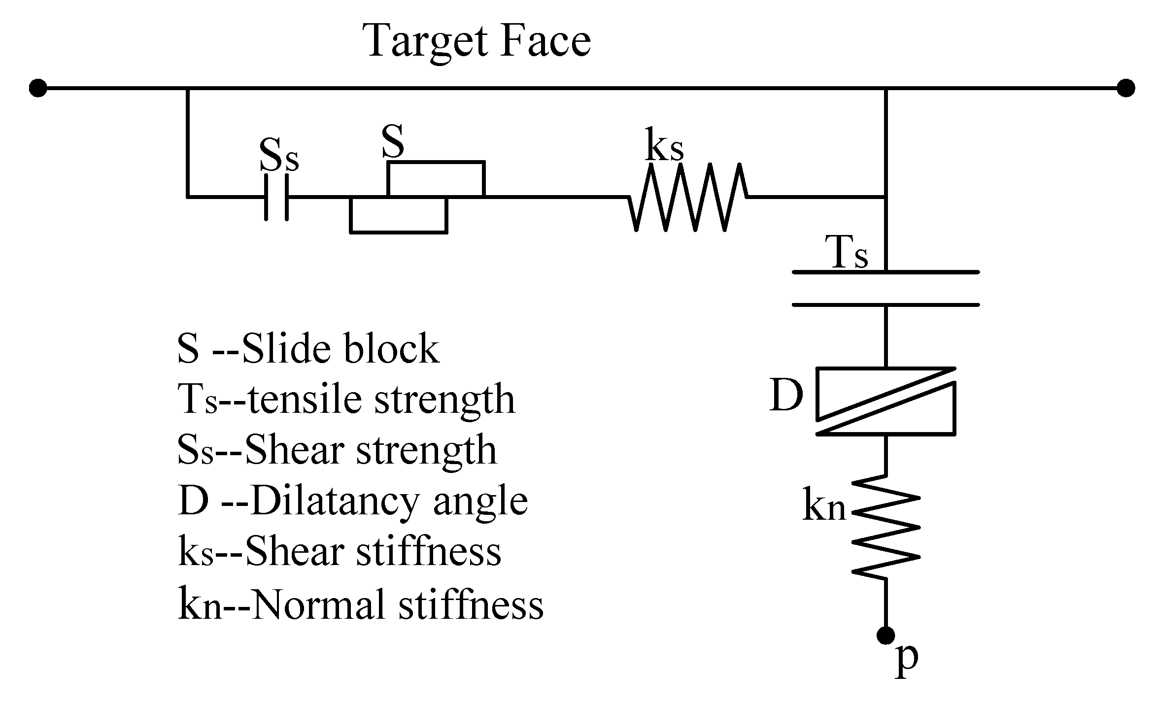 Sustainability 15 05347 g002