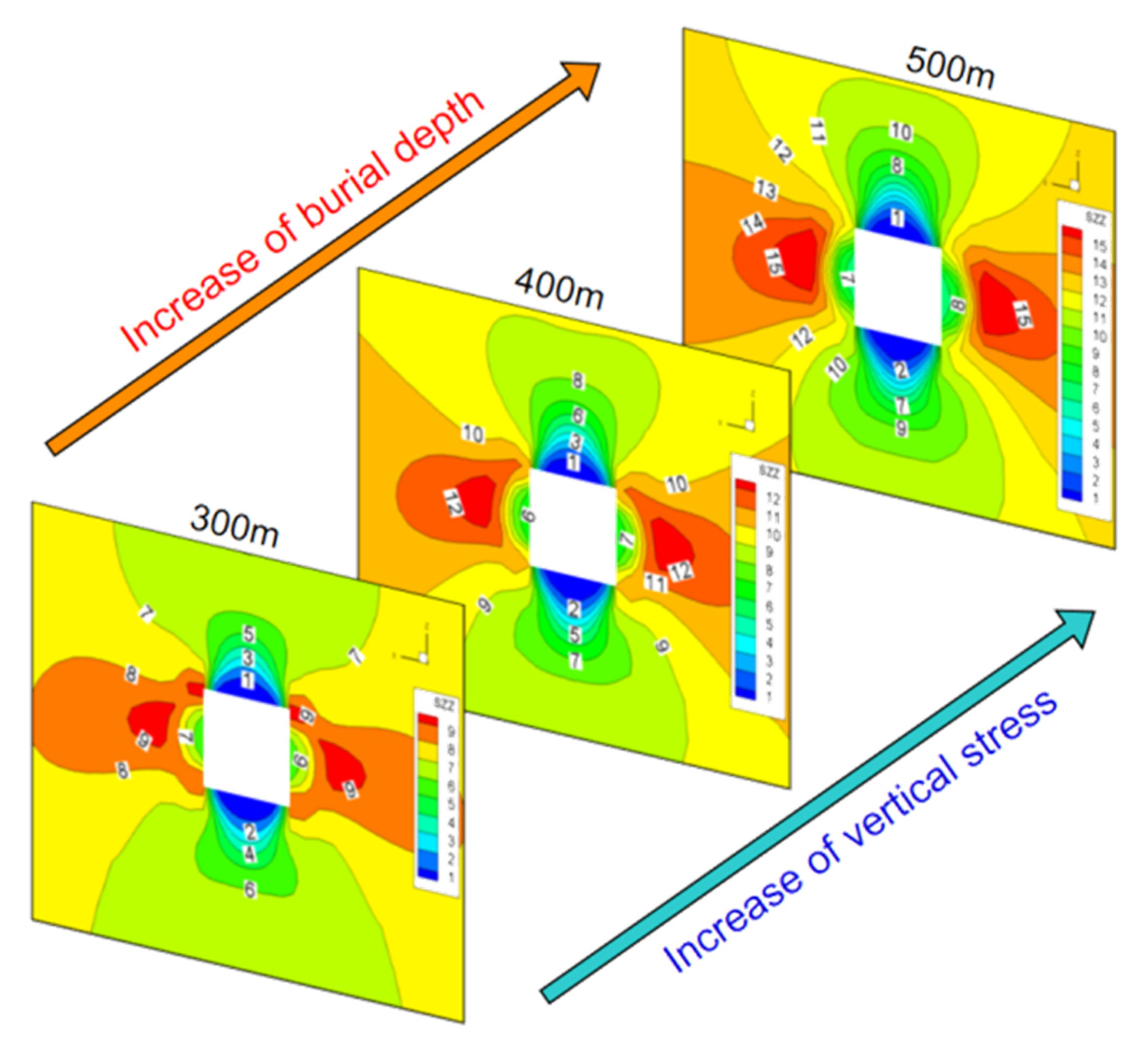 Sustainability 15 05347 g004