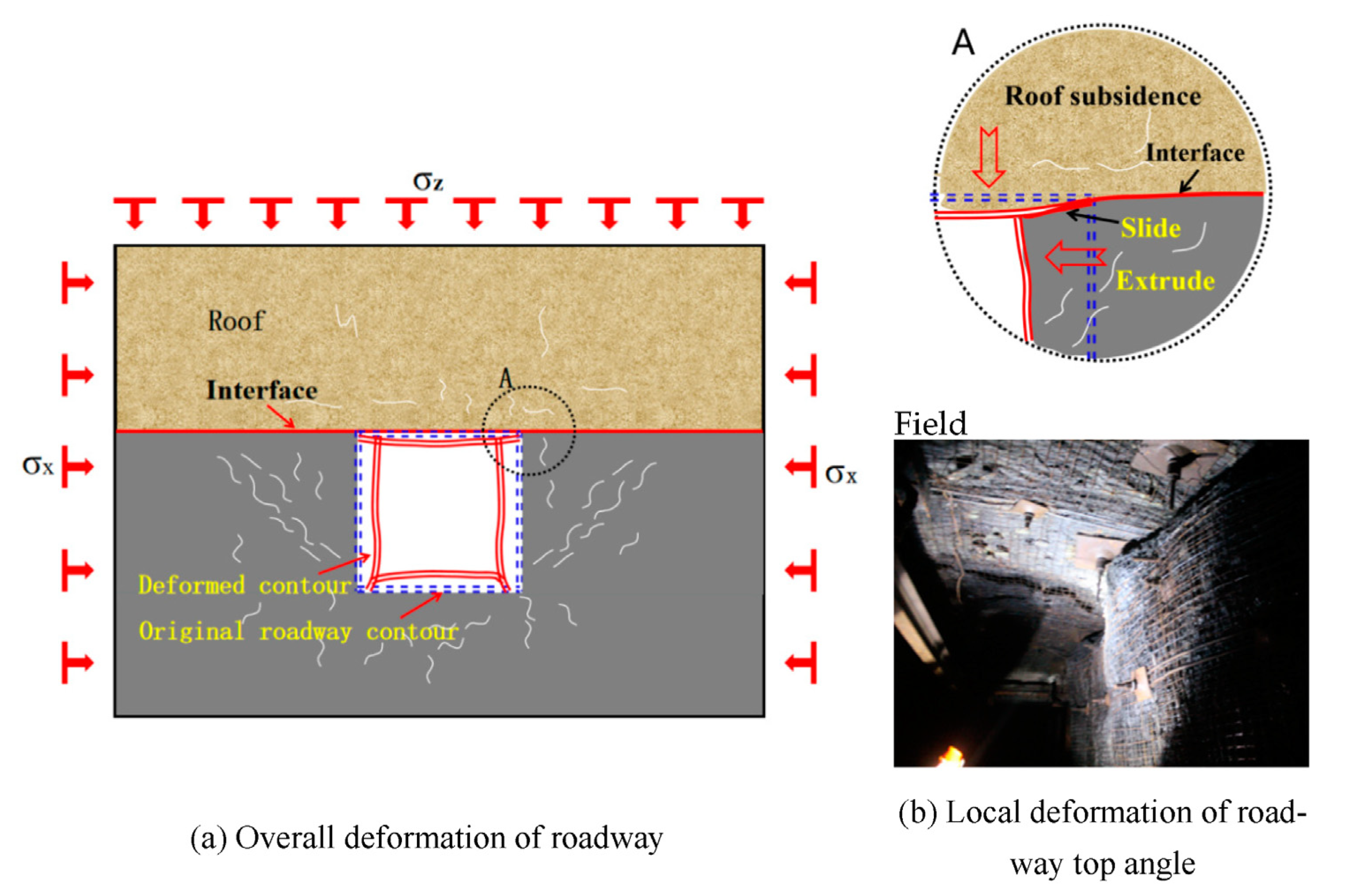 Sustainability 15 05347 g019