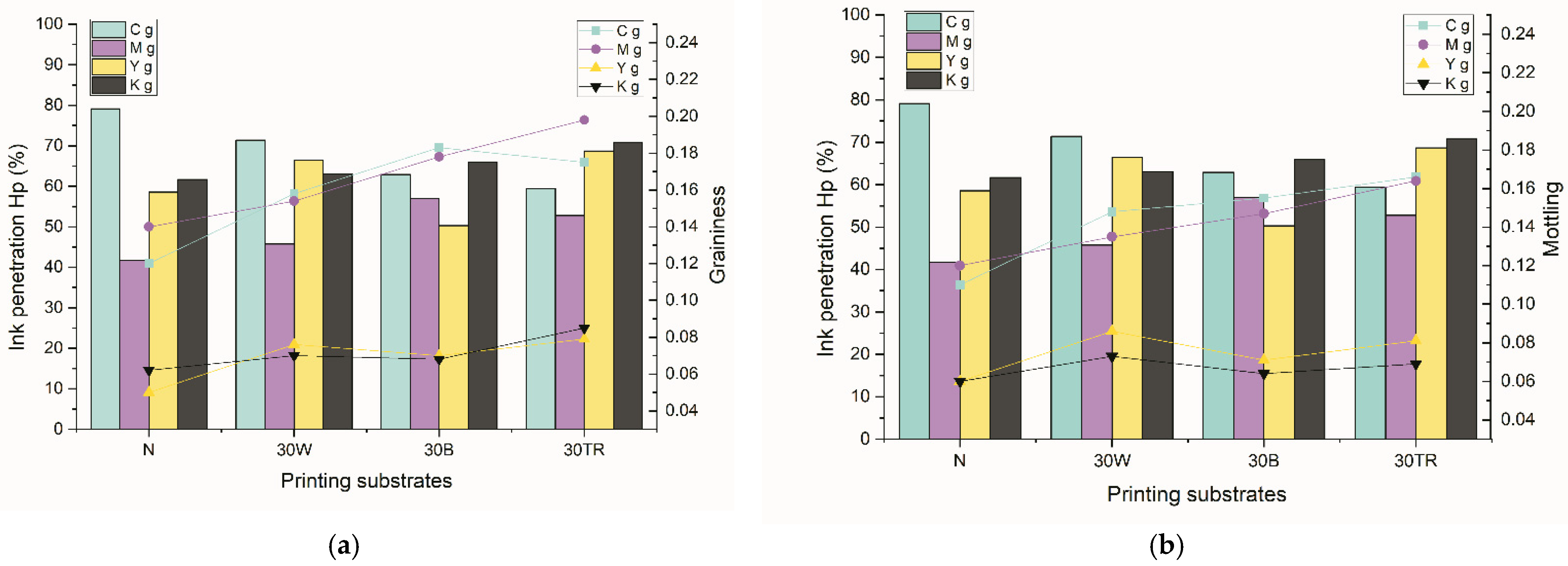 Sustainability 15 05378 g009