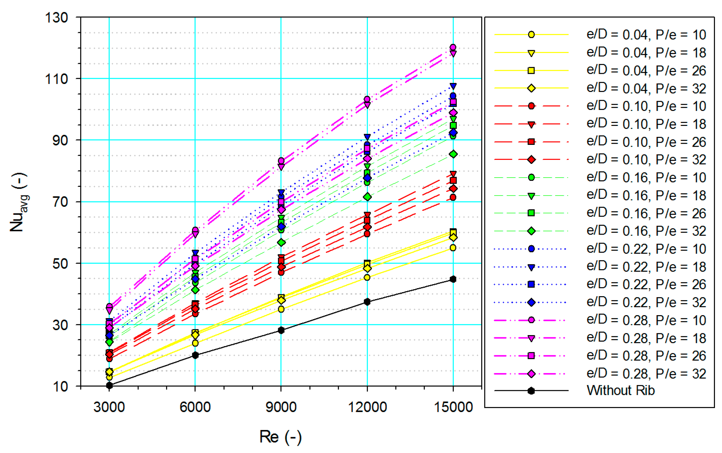Sustainability 15 05382 g006