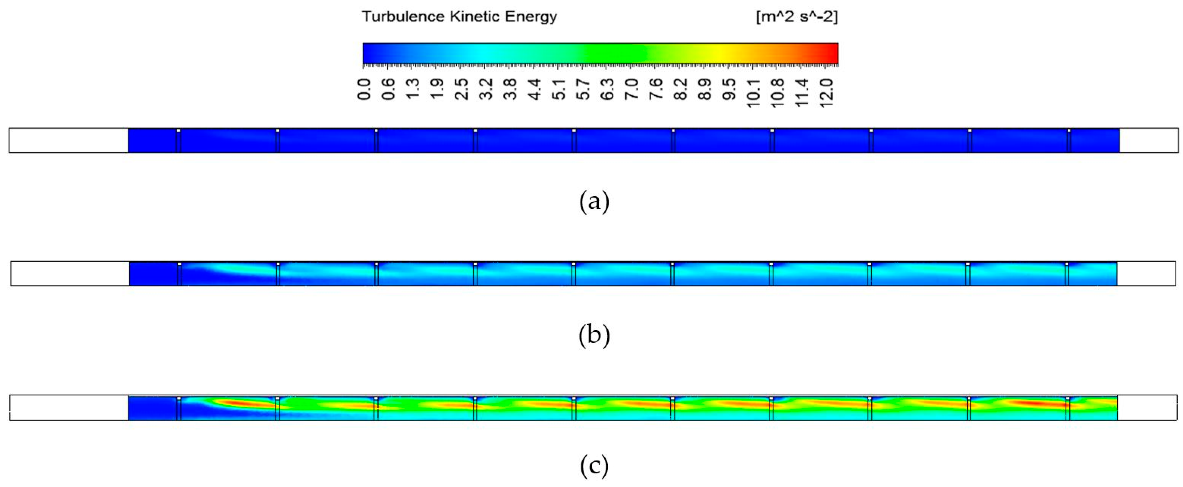 Sustainability 15 05382 g007