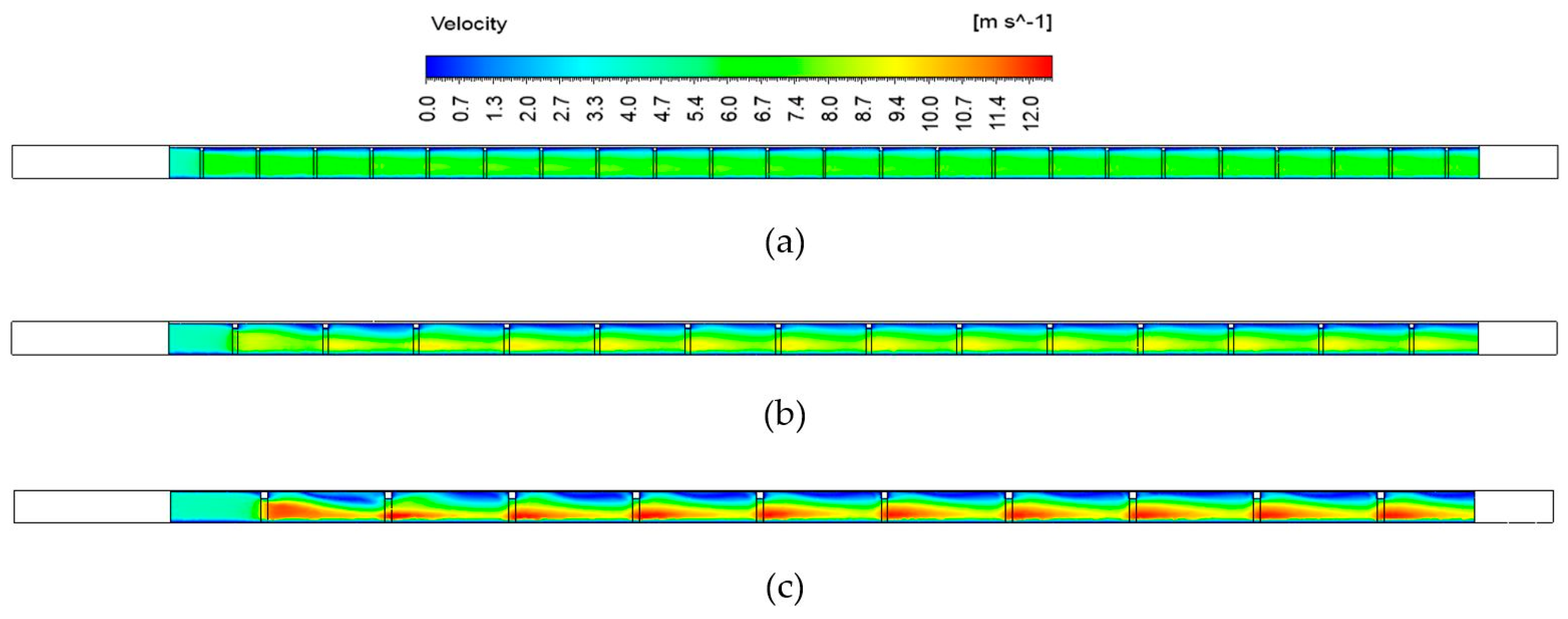Sustainability 15 05382 g008