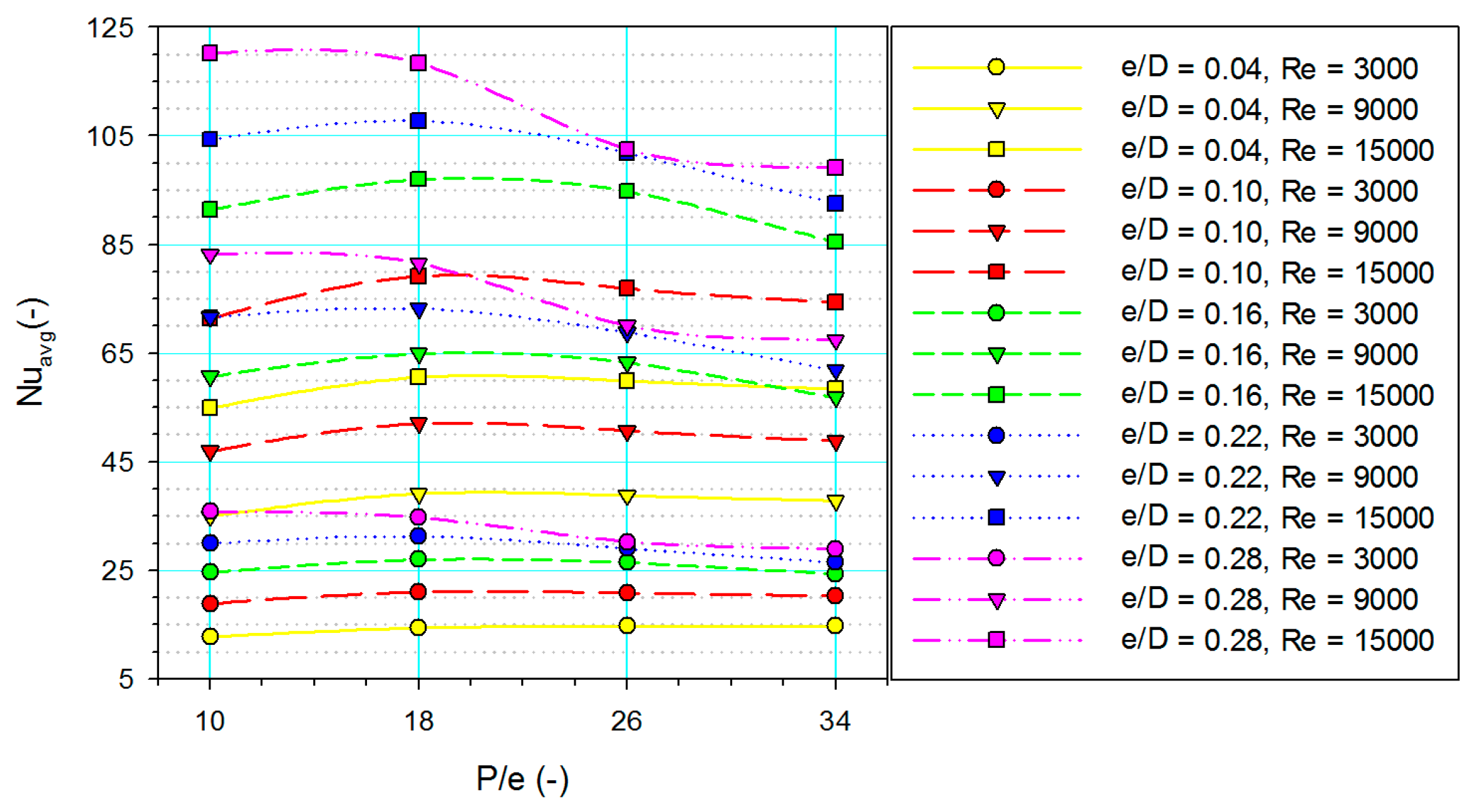 Sustainability 15 05382 g009