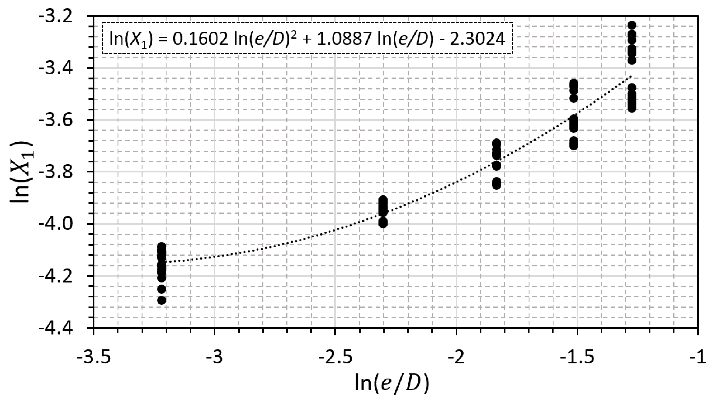 Sustainability 15 05382 g015