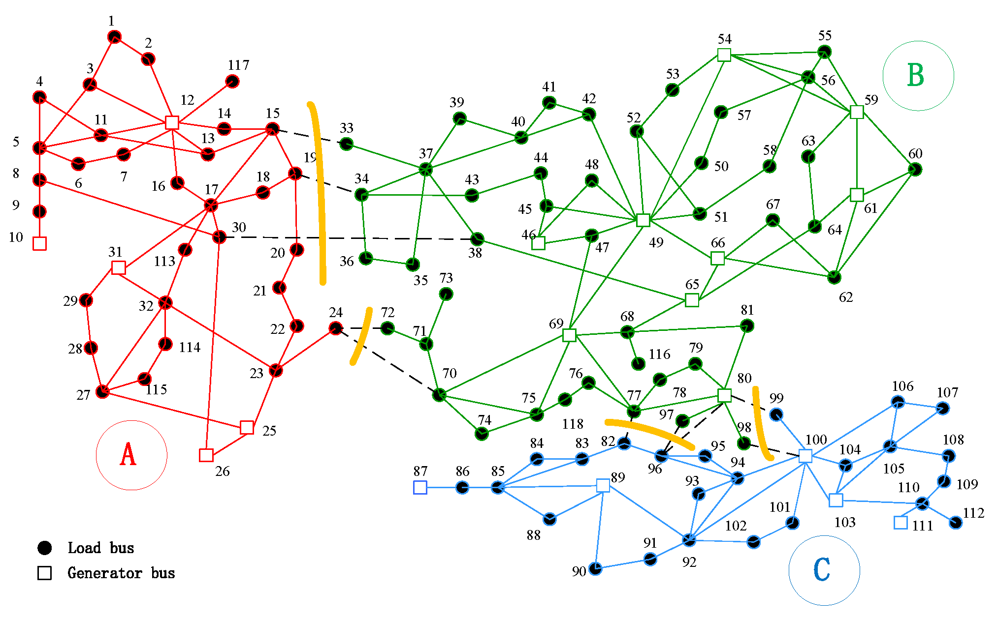 Sustainability 15 05386 g002 Sustainability 15 05386 g002