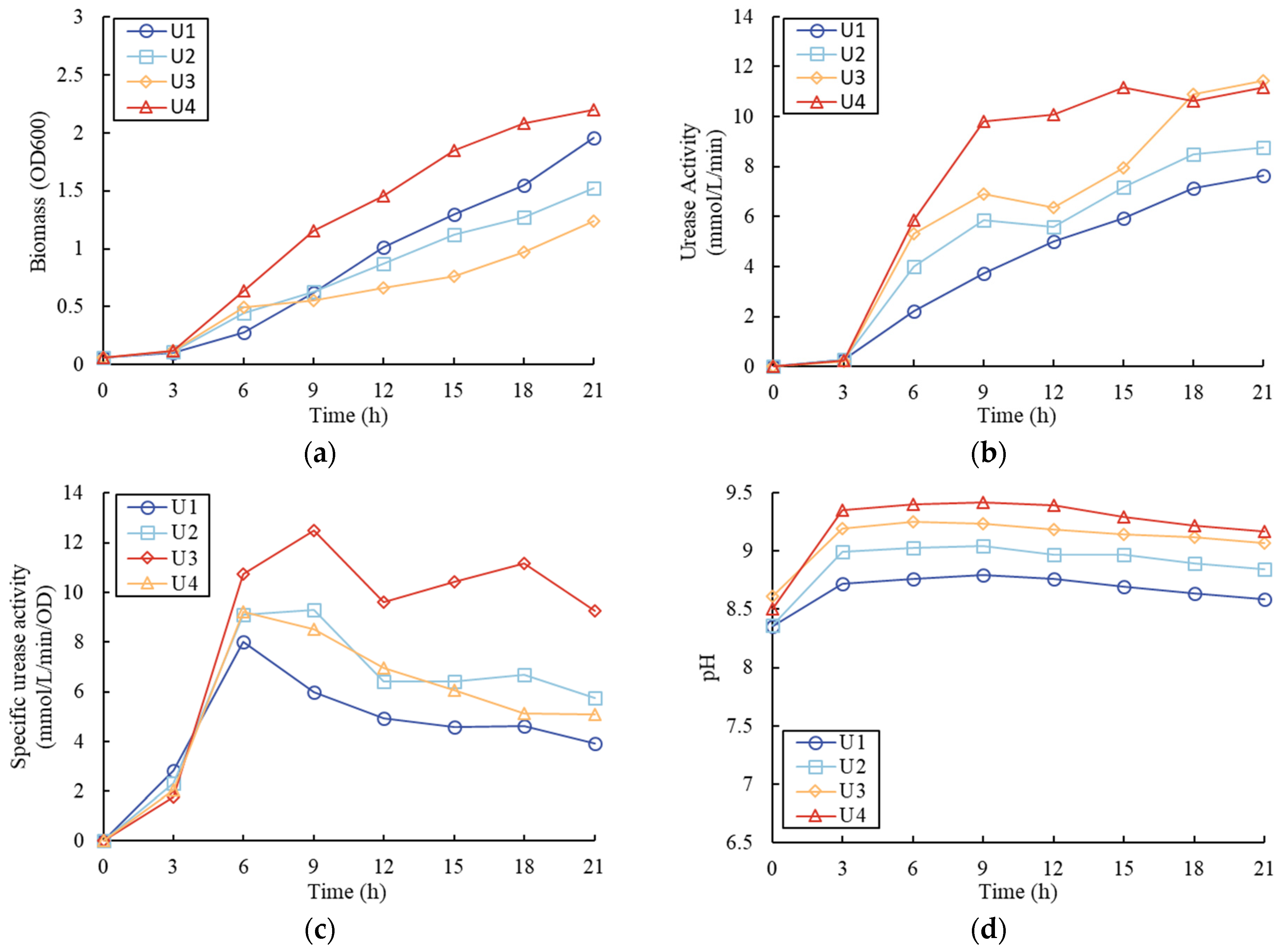 Sustainability 15 05402 g004 Sustainability 15 05402 g004