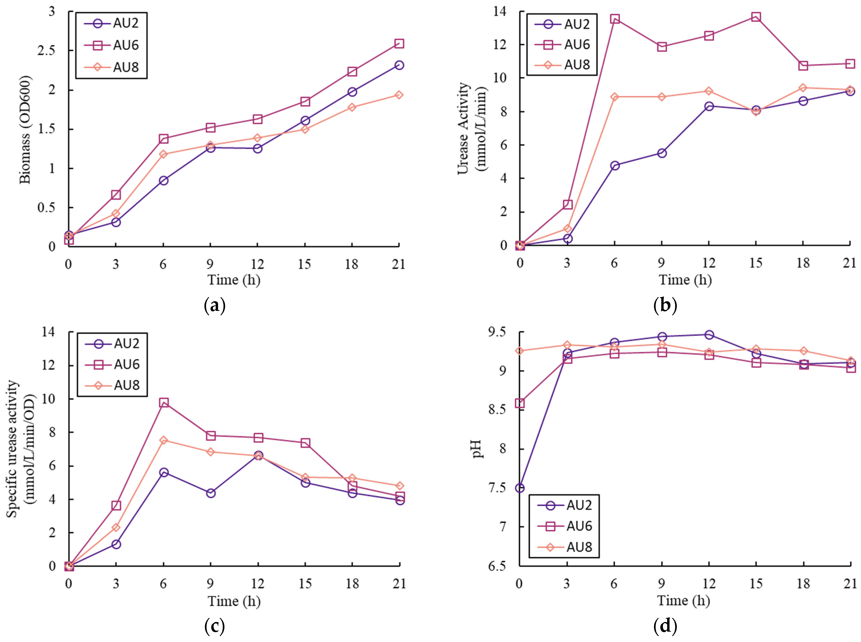 Sustainability 15 05402 g006 Sustainability 15 05402 g006