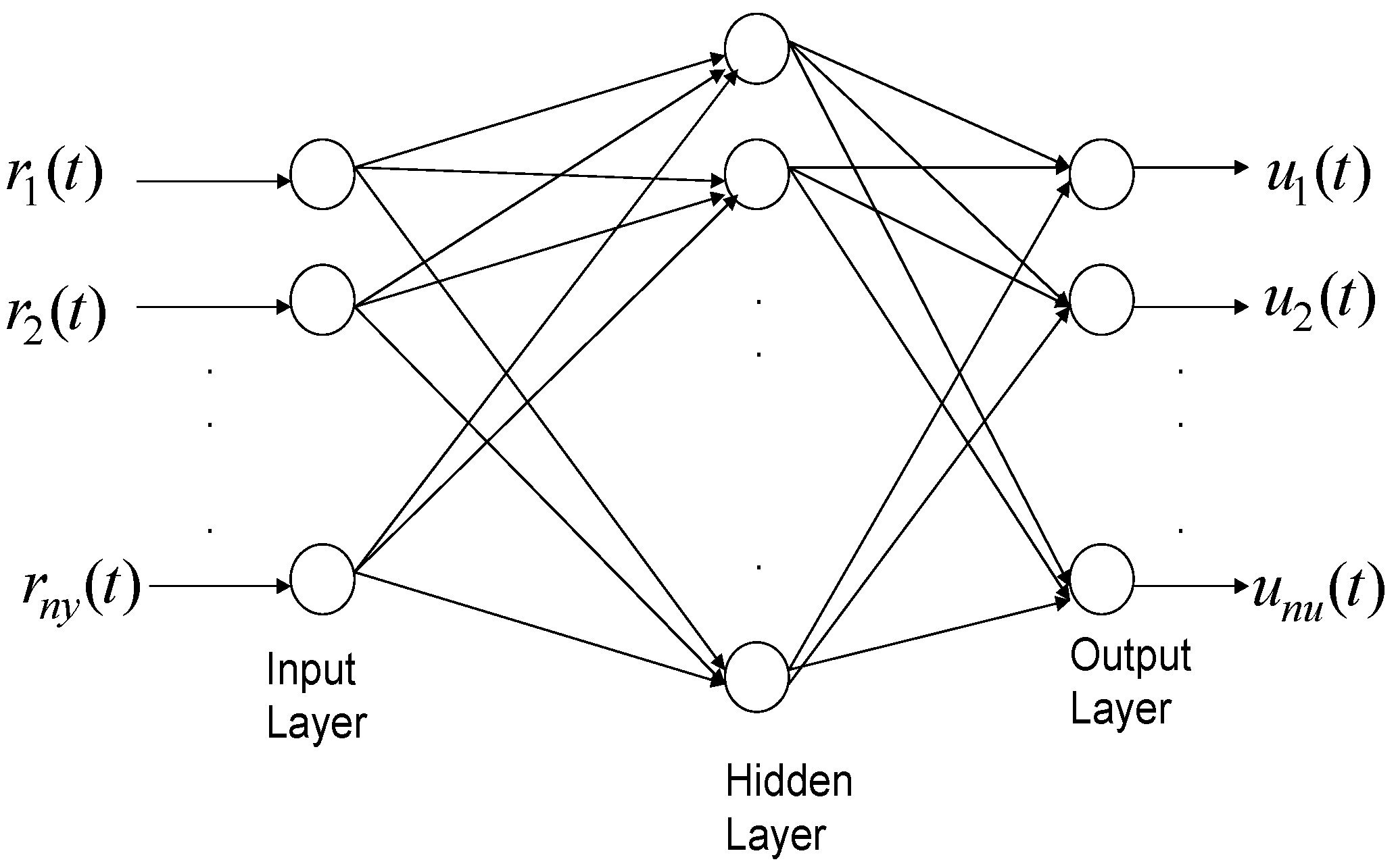 Sustainability 15 05403 g002 Sustainability 15 05403 g002