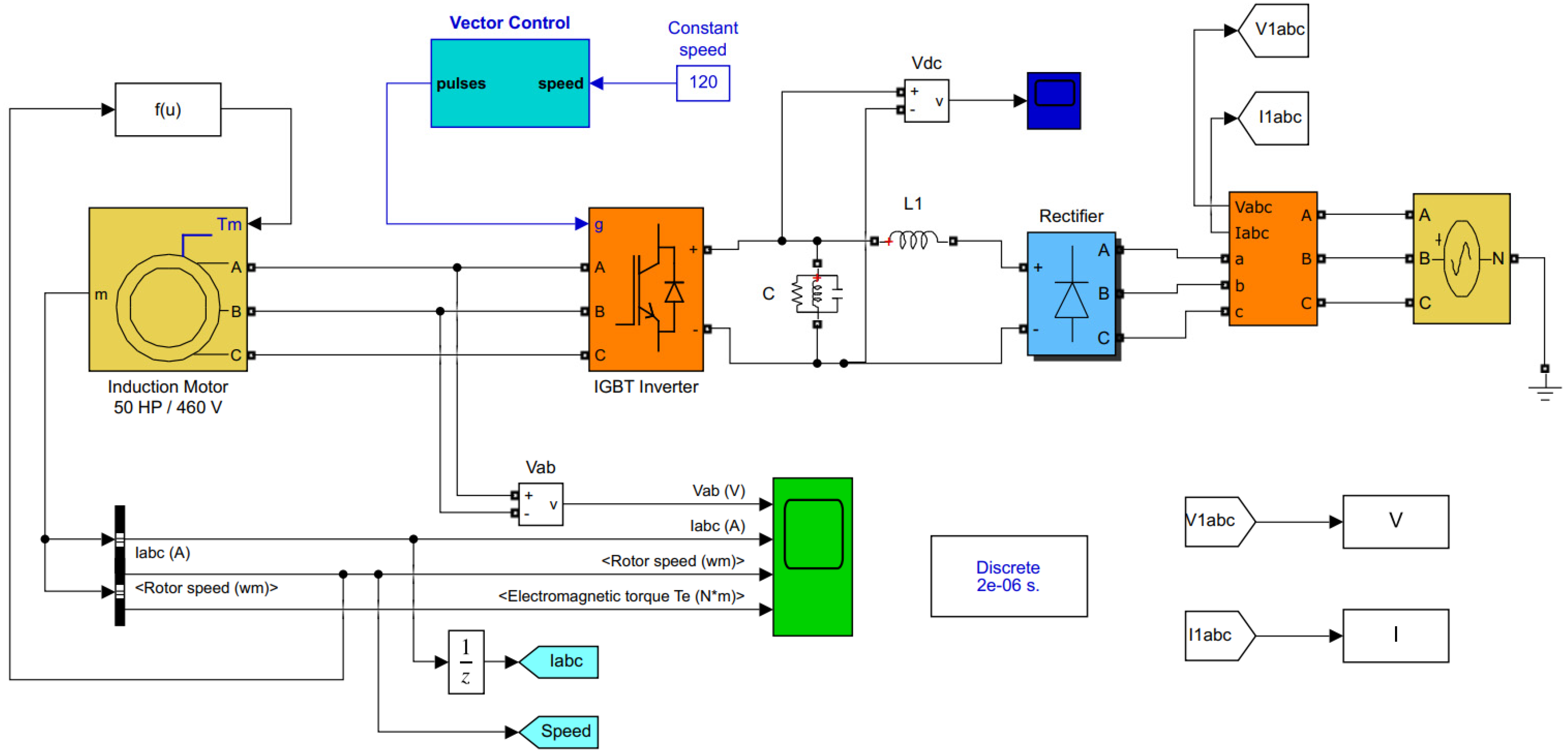 Sustainability 15 05403 g003 Sustainability 15 05403 g003