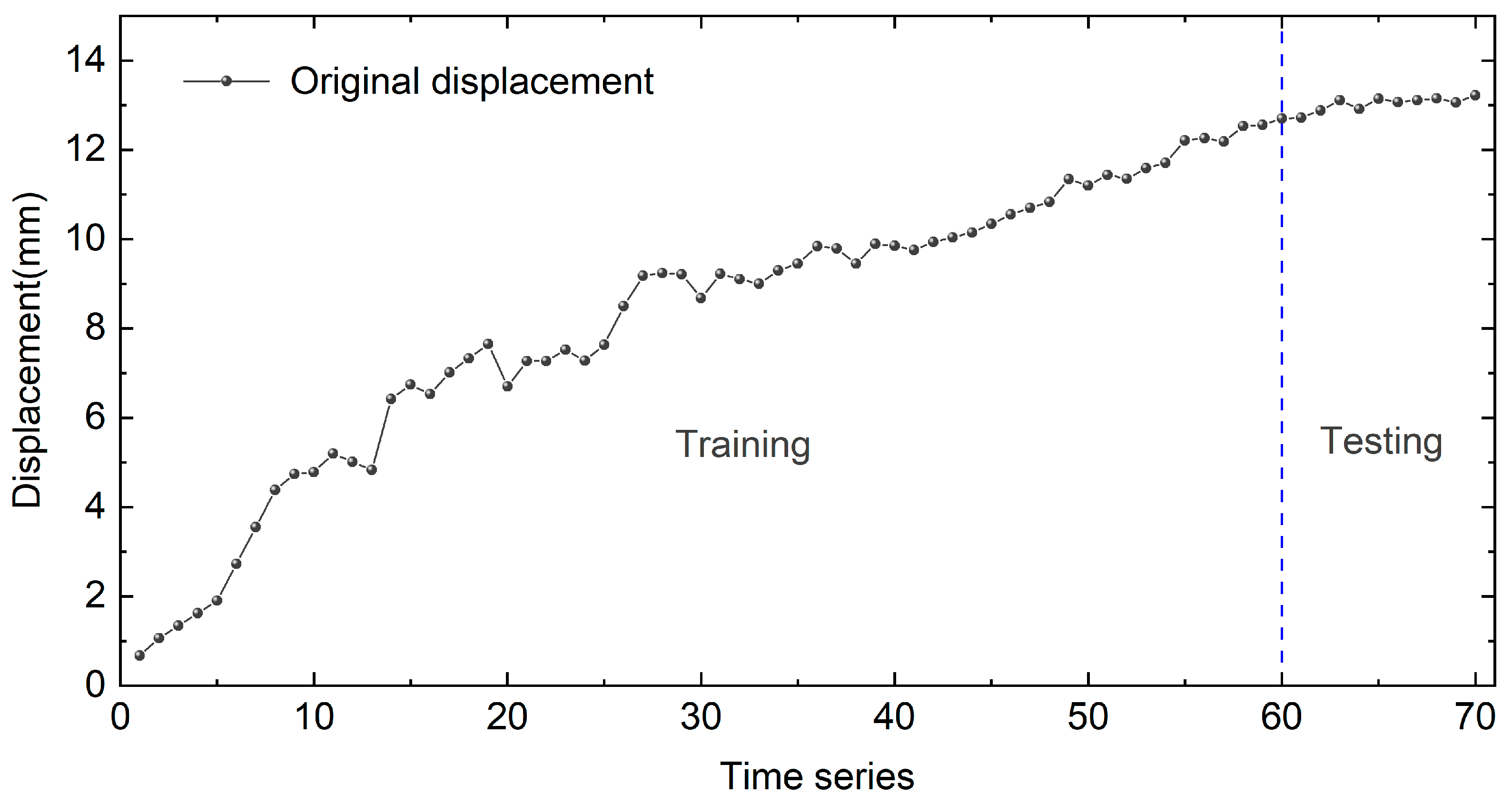Sustainability 15 05423 g006 Sustainability 15 05423 g006