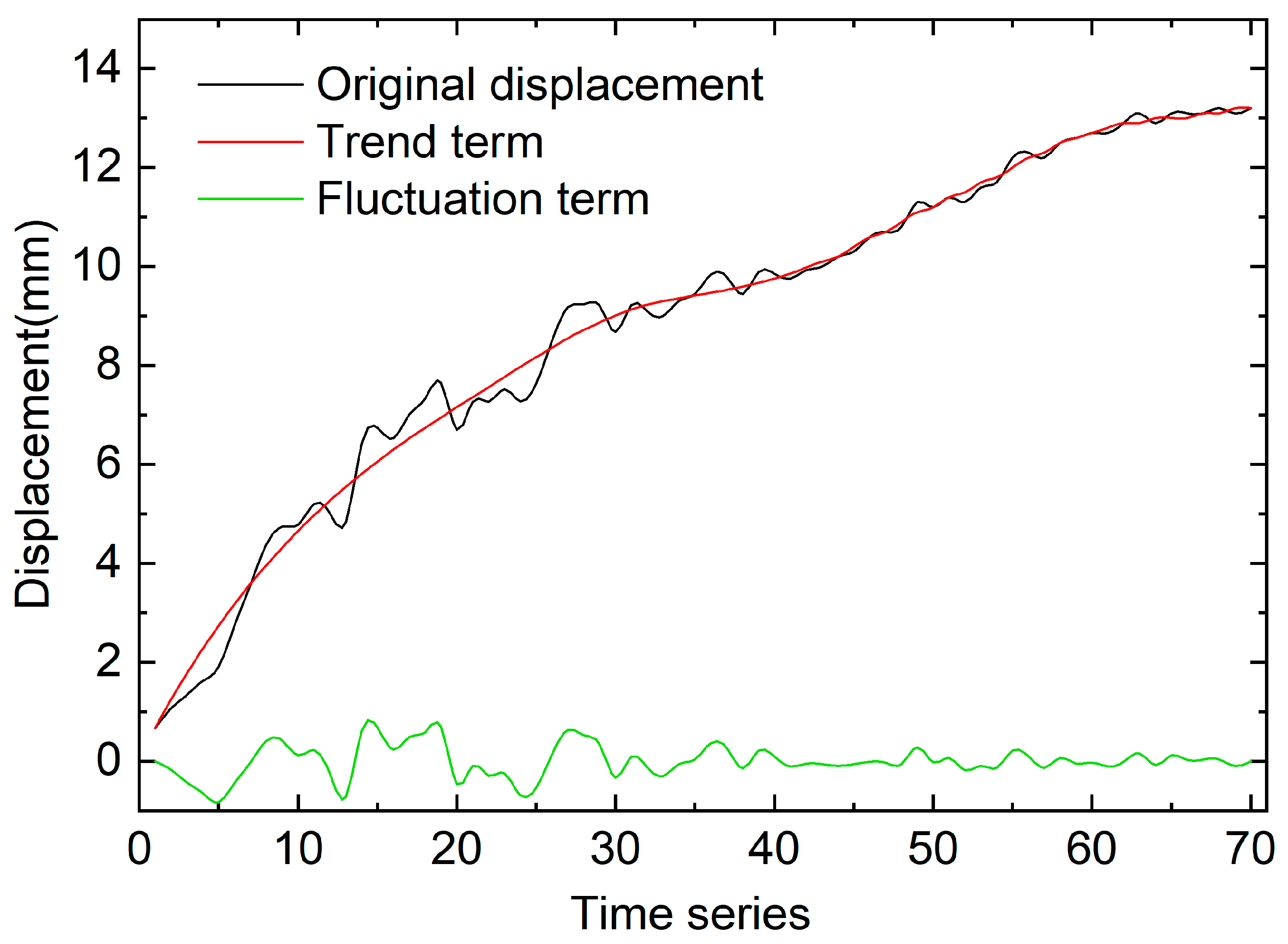 Sustainability 15 05423 g008 Sustainability 15 05423 g008