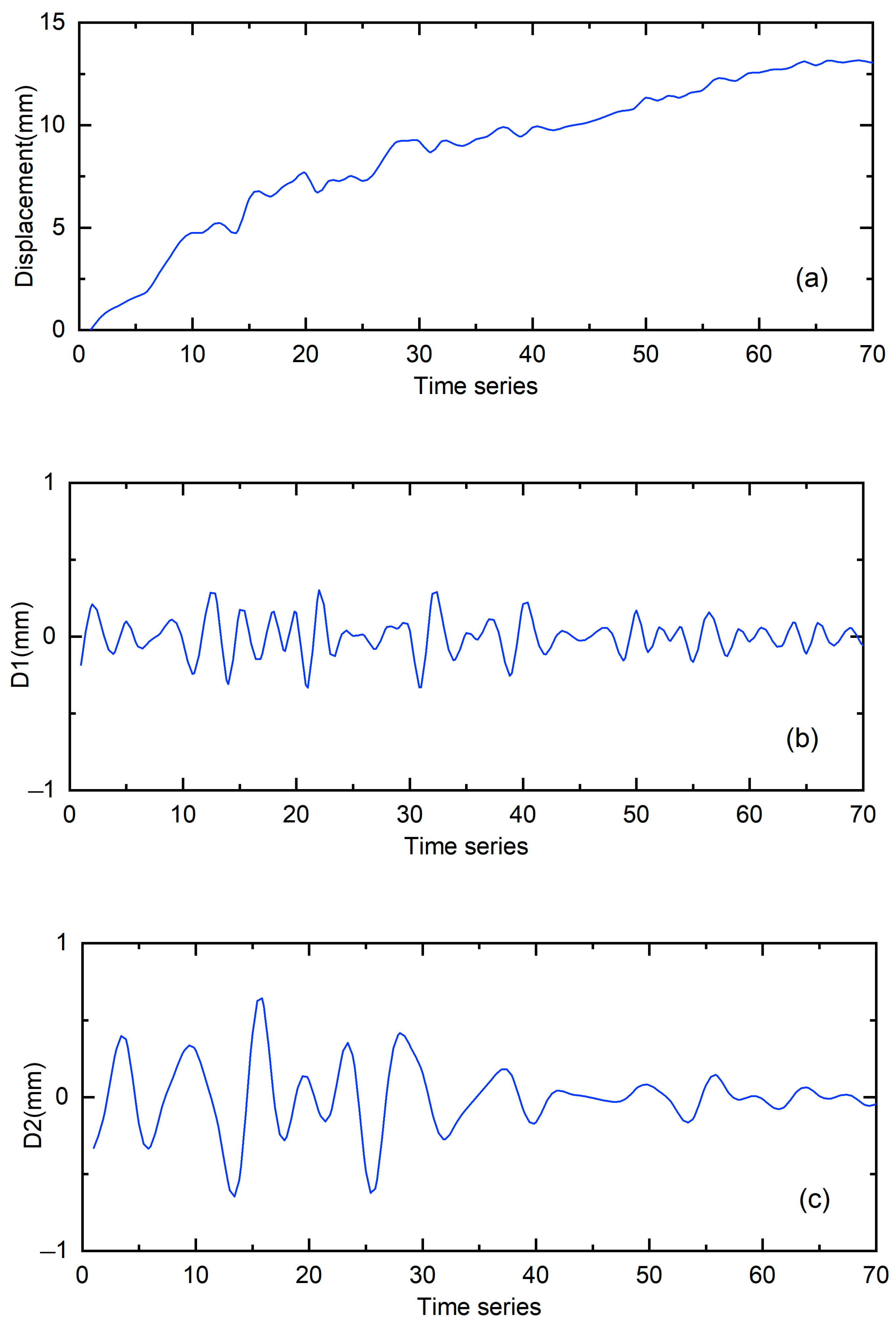 Sustainability 15 05423 g009a Sustainability 15 05423 g009a