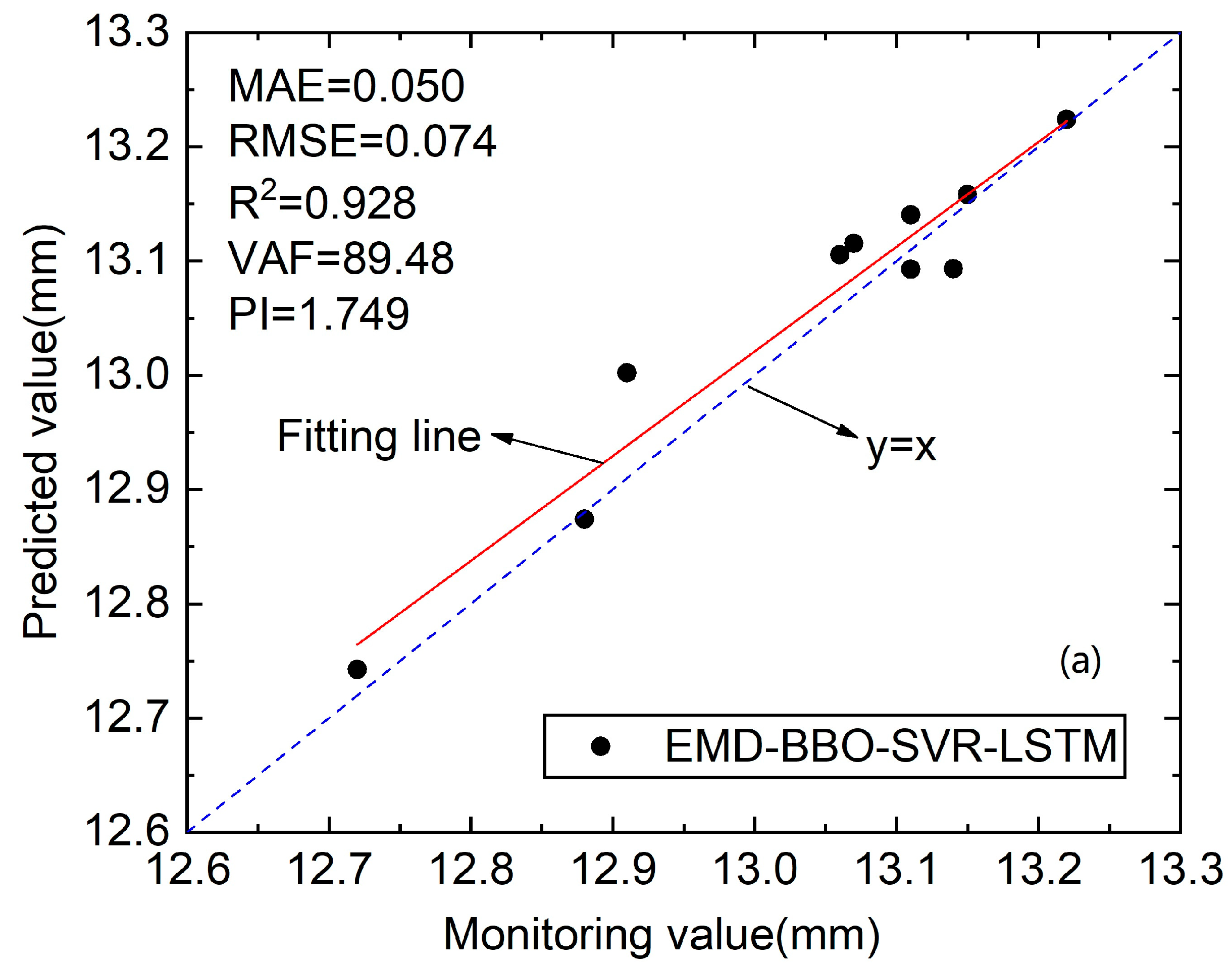 Sustainability 15 05423 g015a Sustainability 15 05423 g015a