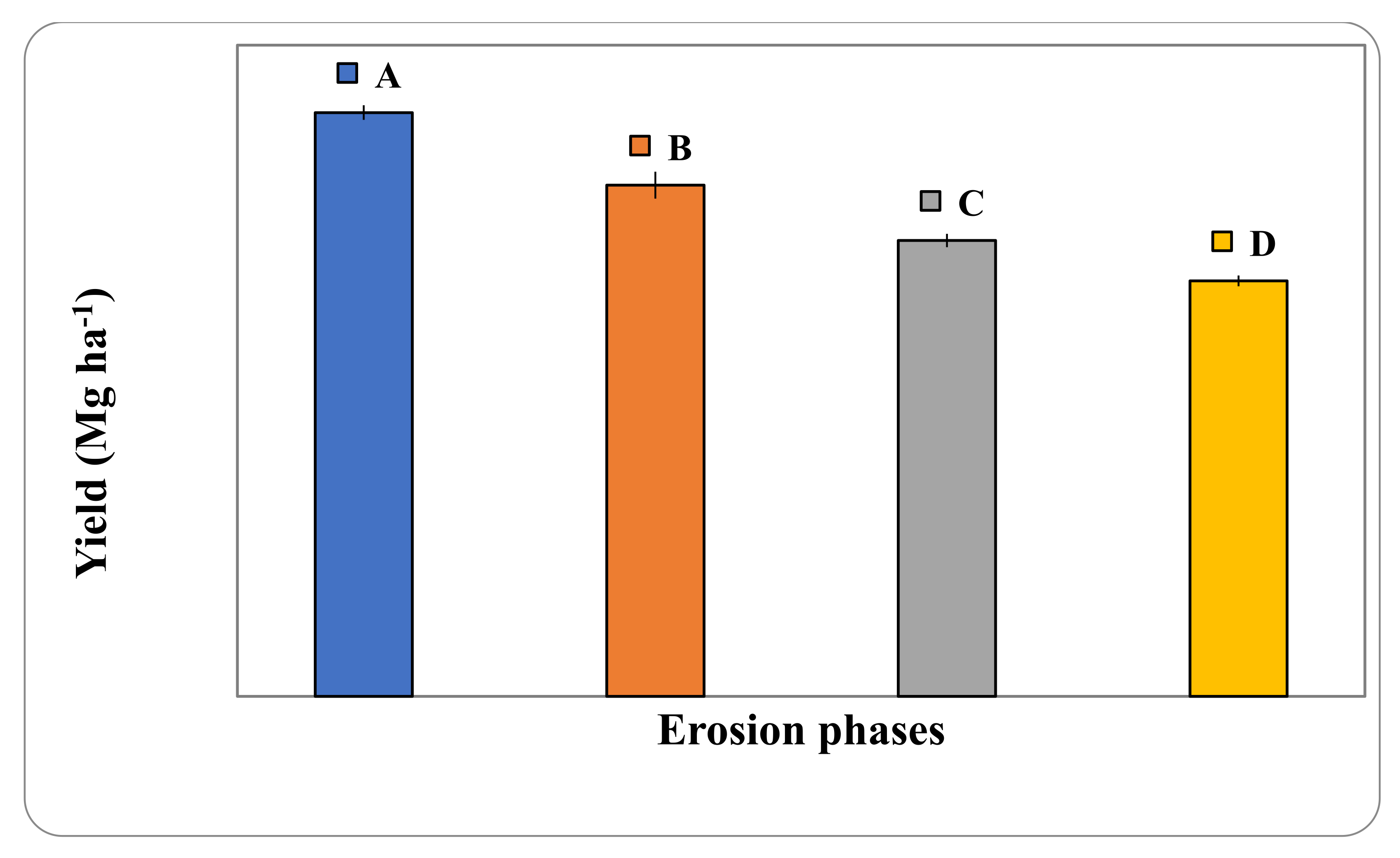 Sustainability 15 05430 g003 Sustainability 15 05430 g003