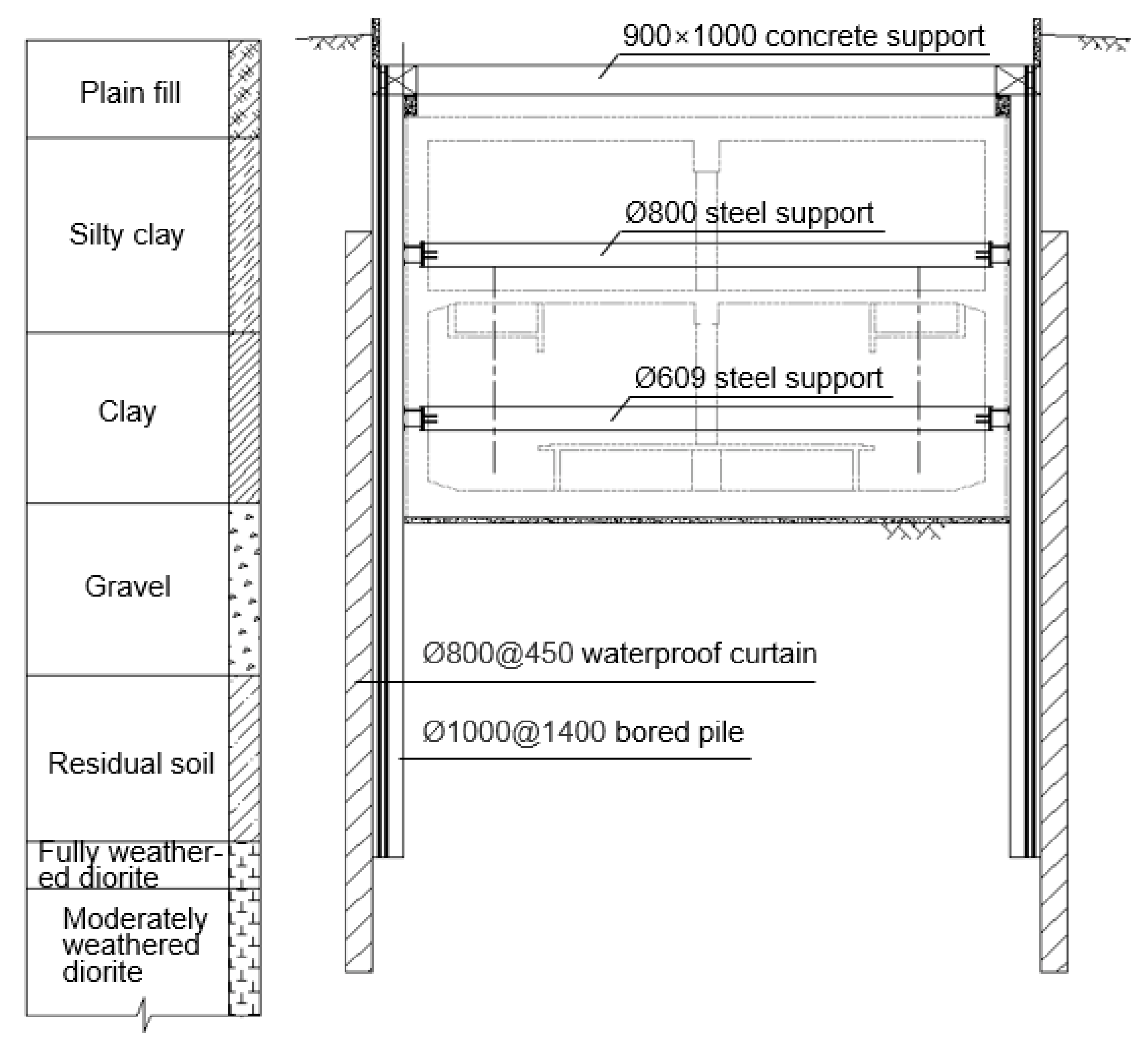 Sustainability 15 05432 g002 Sustainability 15 05432 g002