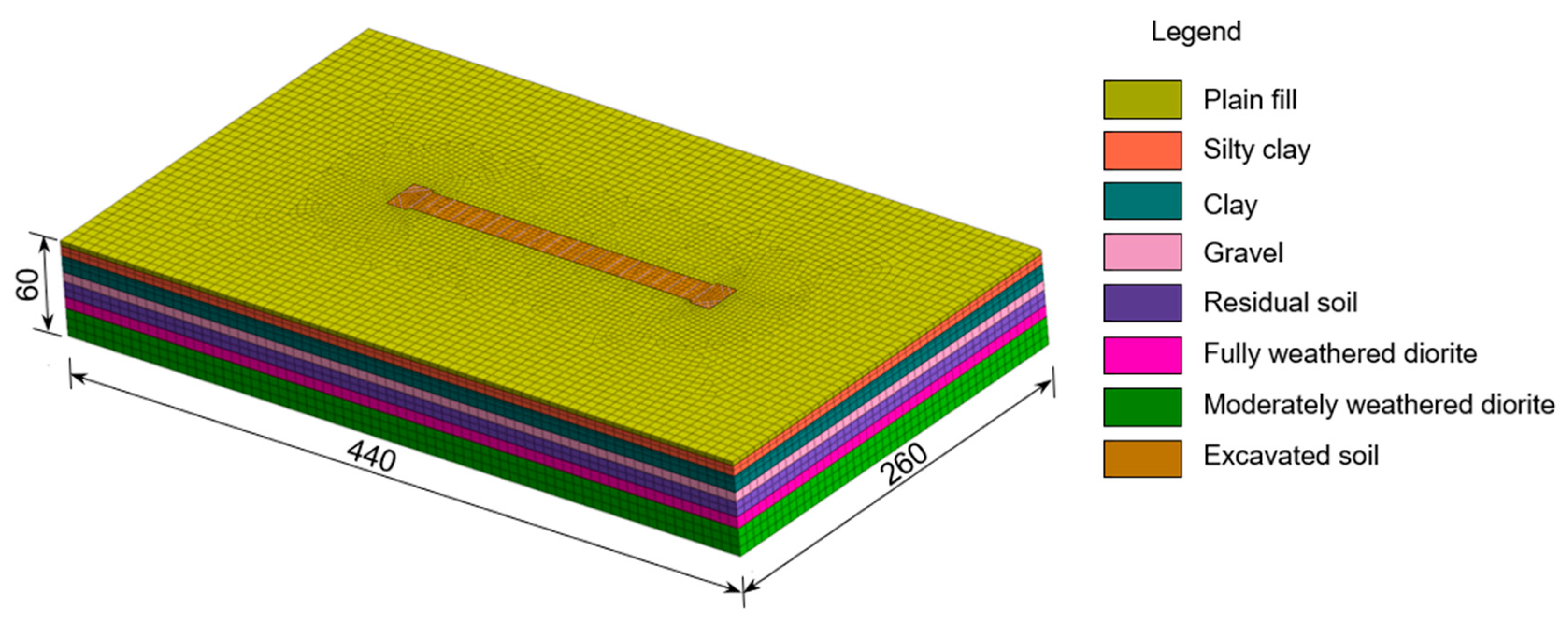 Sustainability 15 05432 g005 Sustainability 15 05432 g005