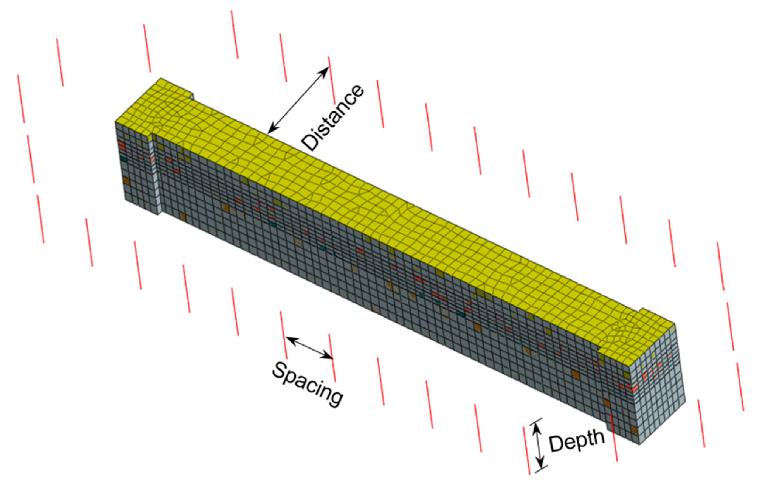 Sustainability 15 05432 g006 Sustainability 15 05432 g006