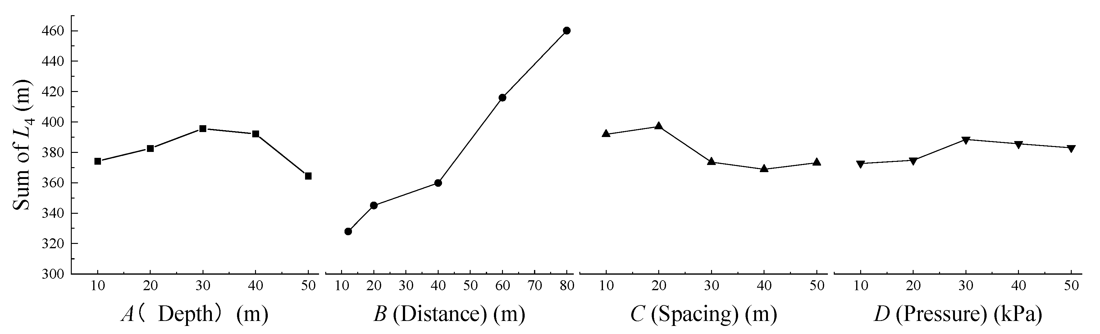 Sustainability 15 05432 g011 Sustainability 15 05432 g011