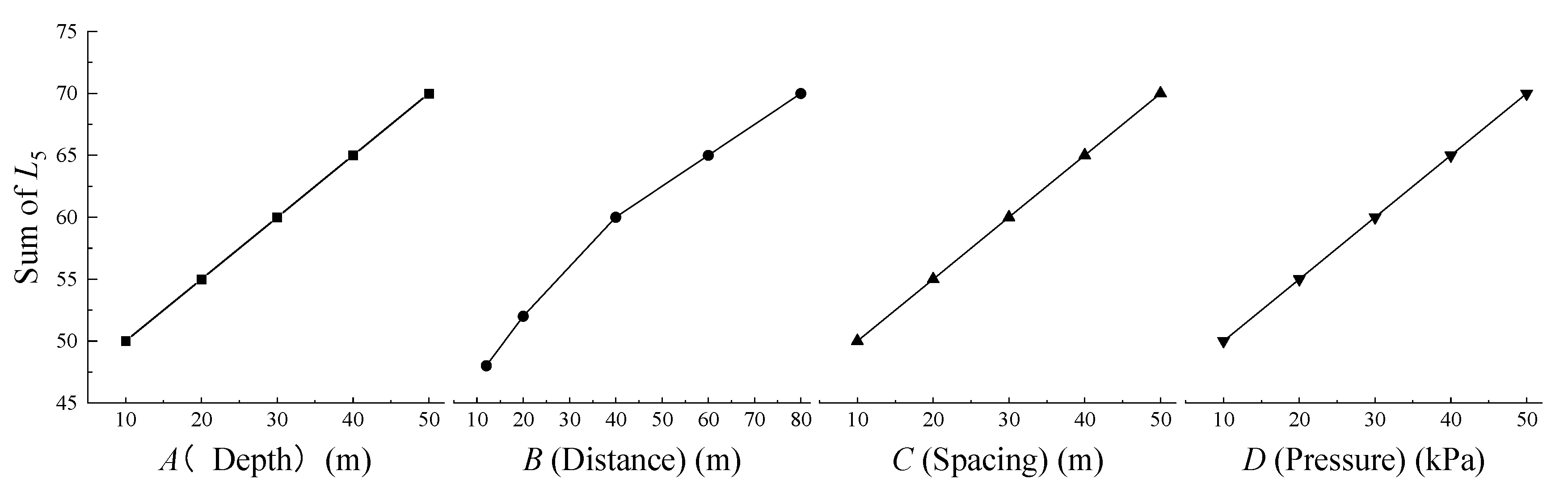 Sustainability 15 05432 g012 Sustainability 15 05432 g012
