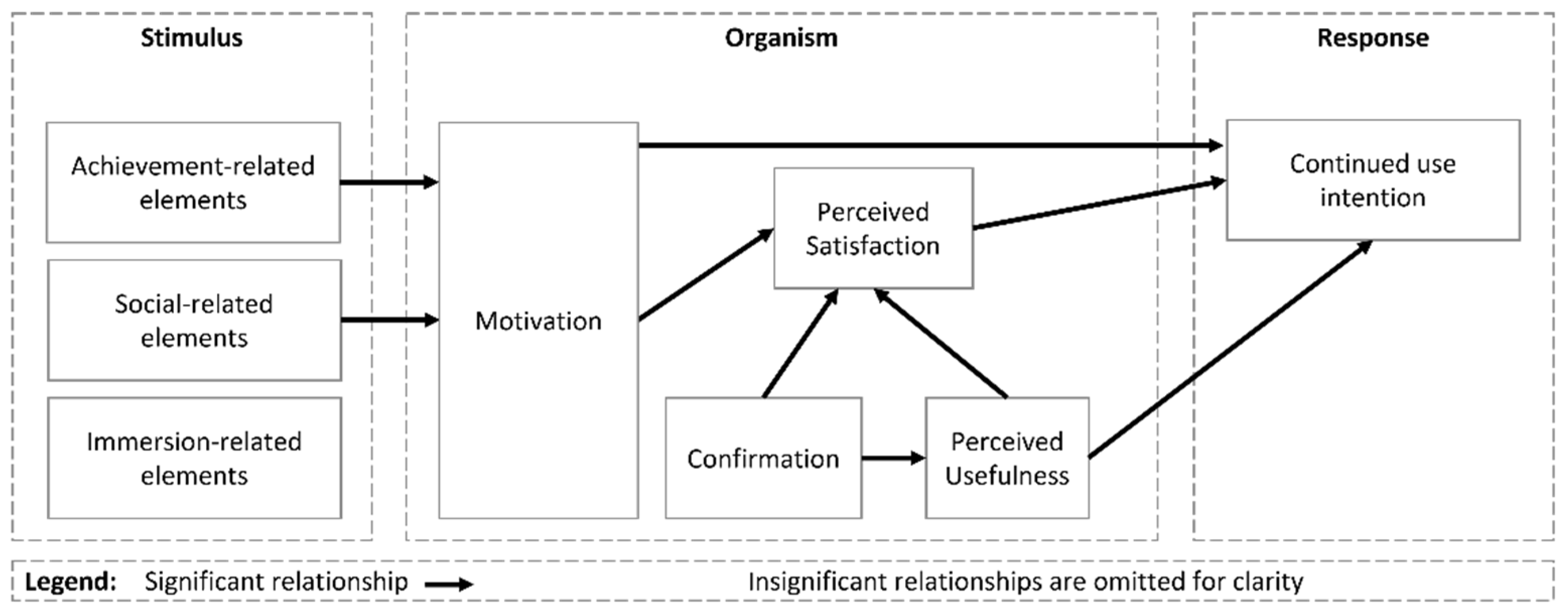 Sustainability 15 05442 g013 Sustainability 15 05442 g013