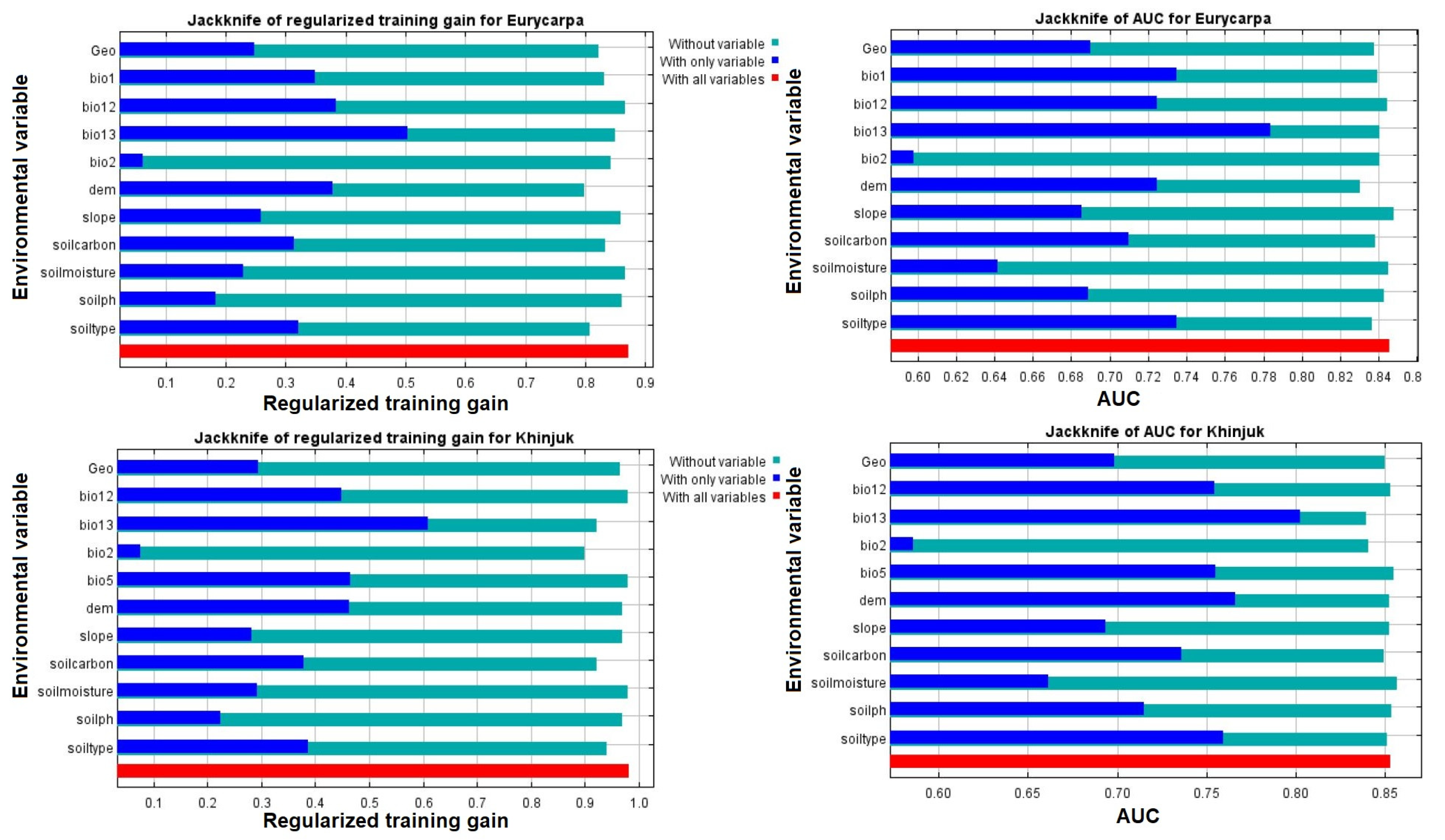 Sustainability 15 05469 g010 Sustainability 15 05469 g010
