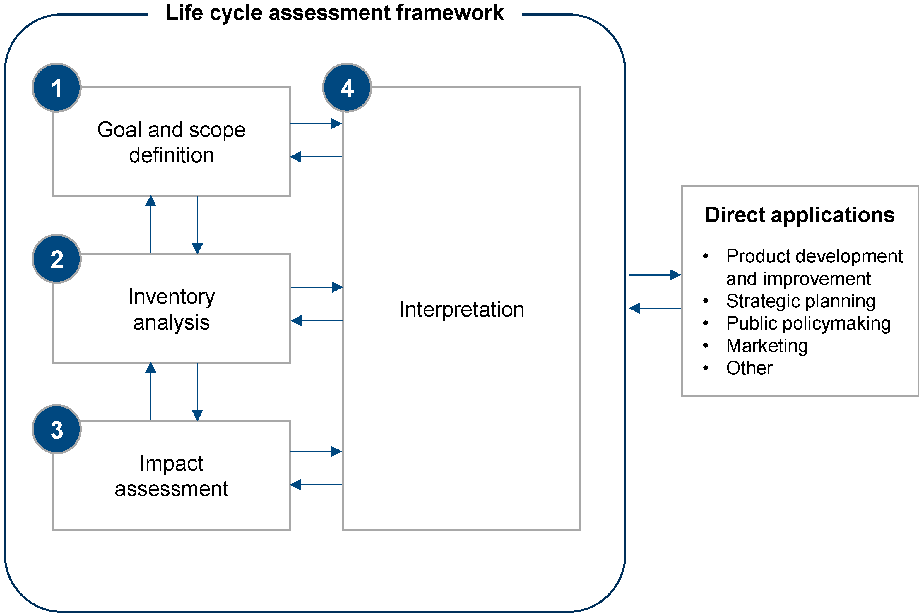 Sustainability 15 05477 g001