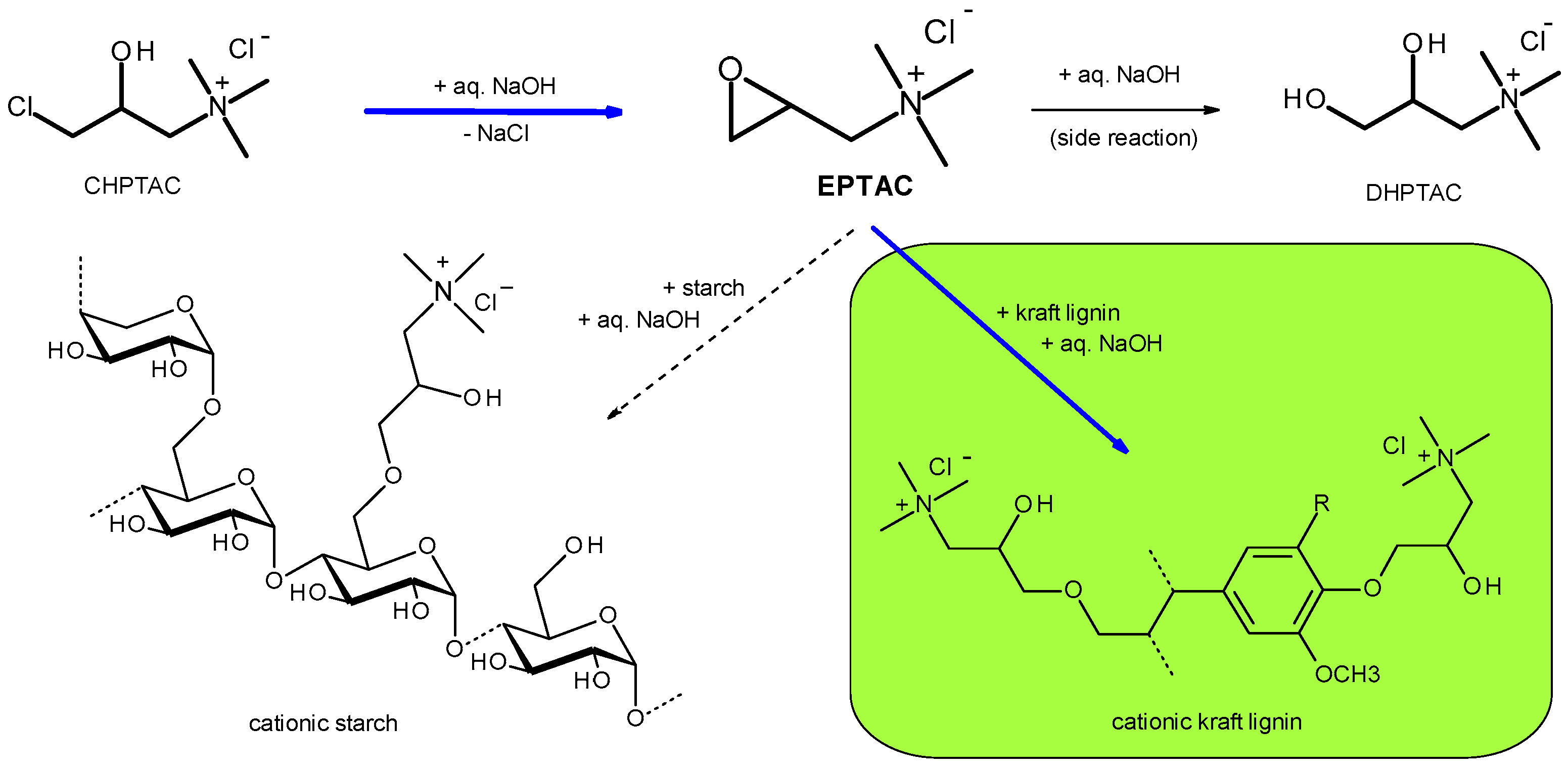 Sustainability 15 05493 g002