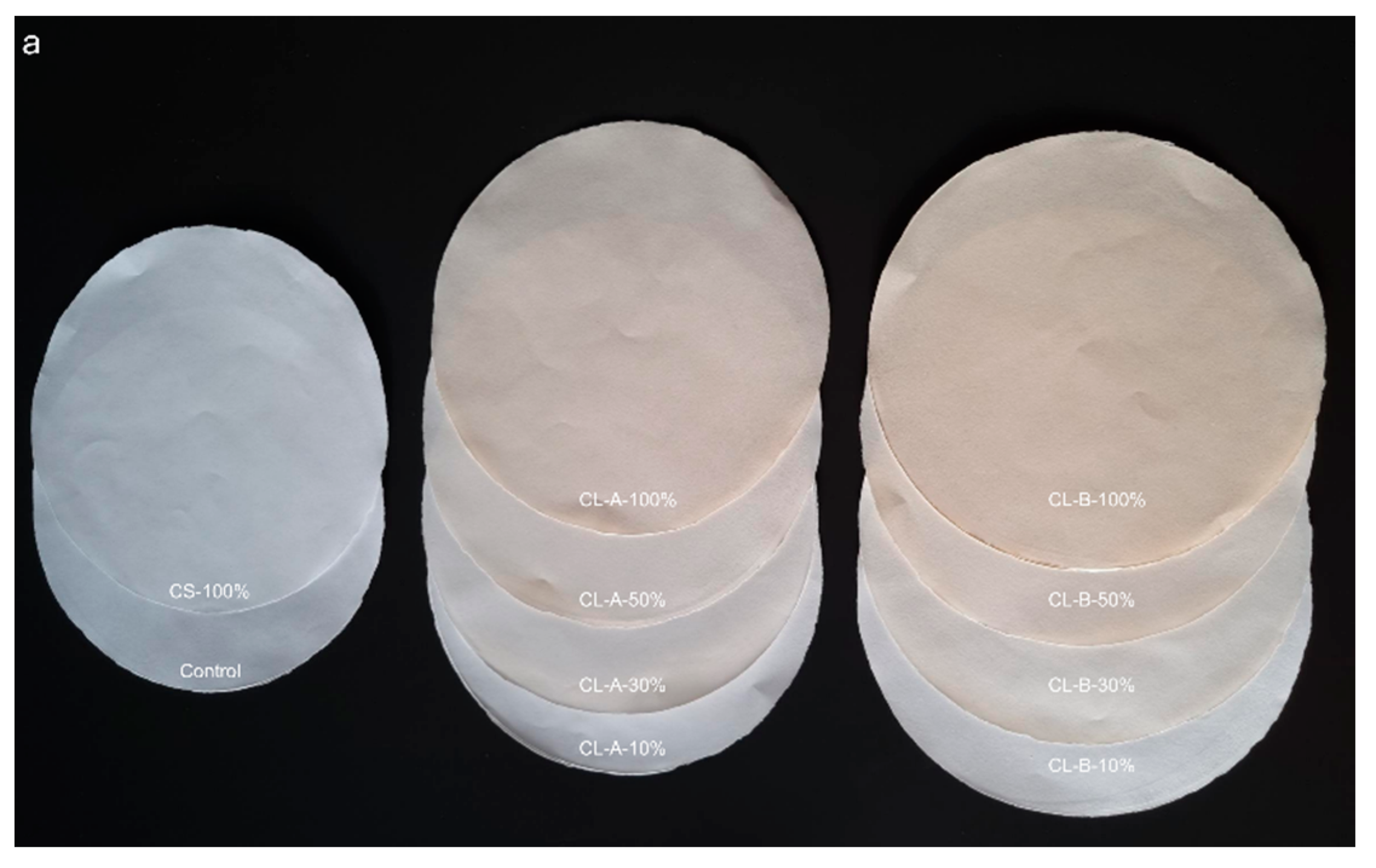 Sustainability 15 05493 g005a