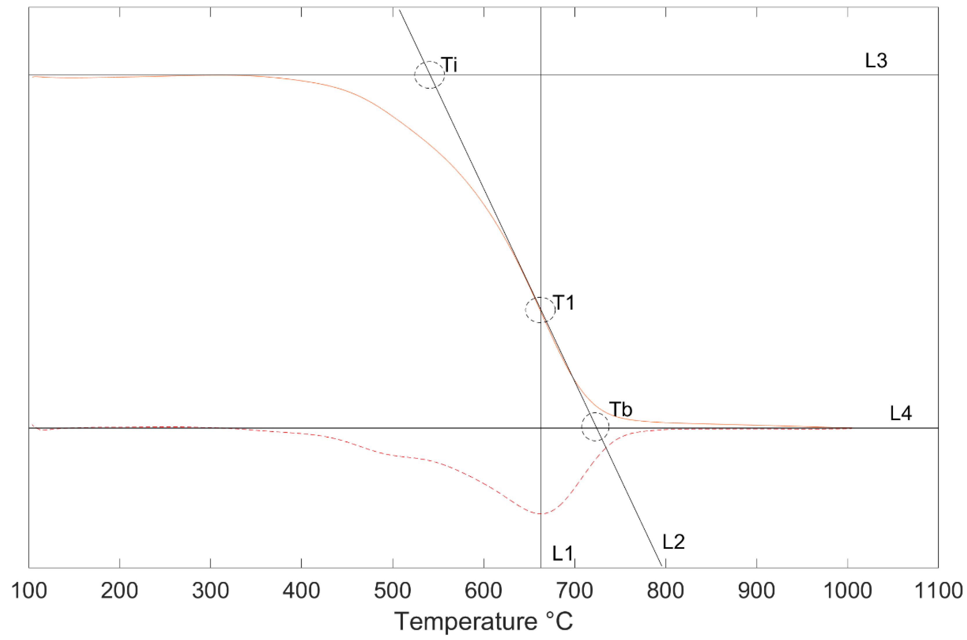 Sustainability 15 05495 g001