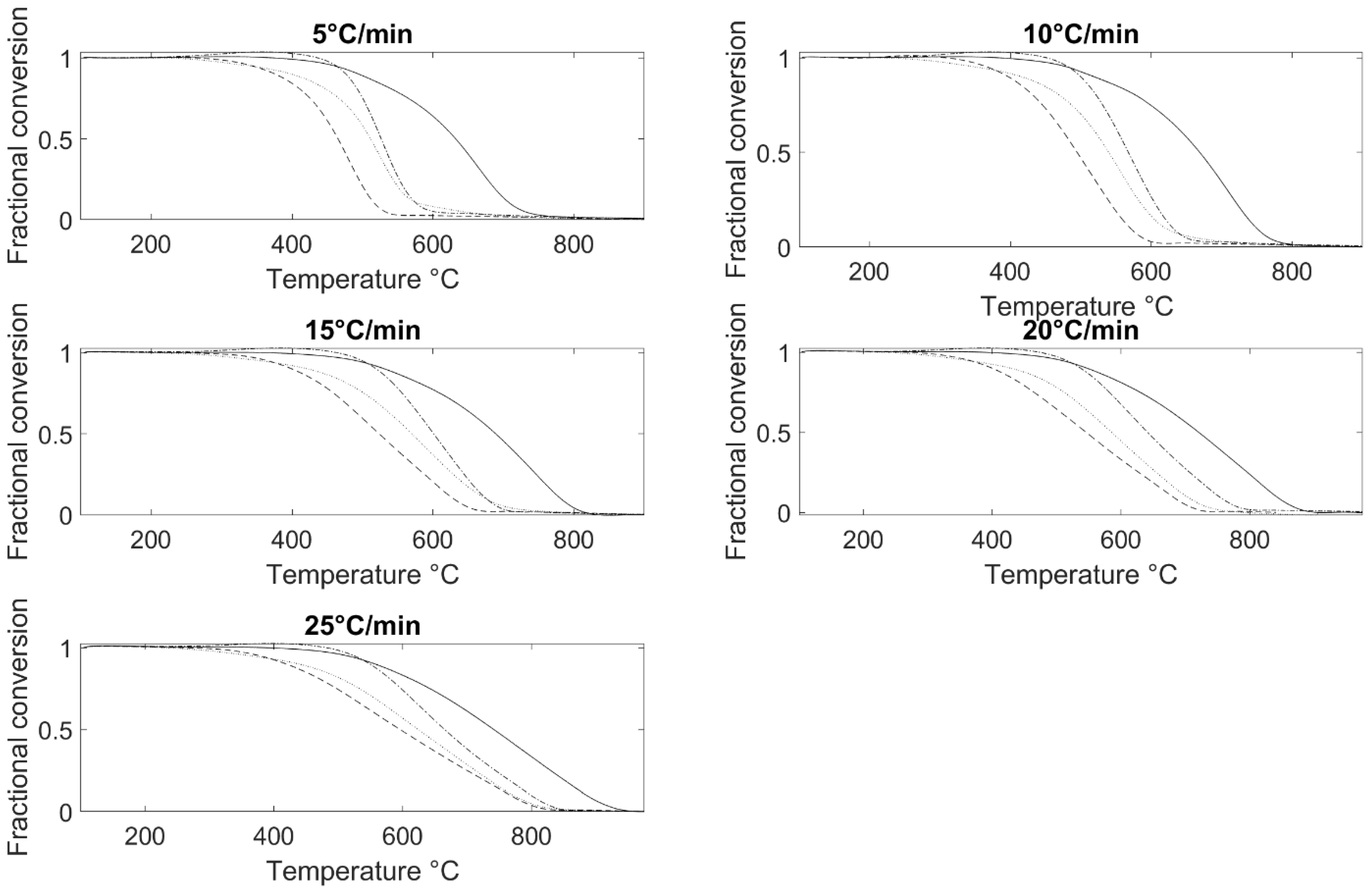Sustainability 15 05495 g003