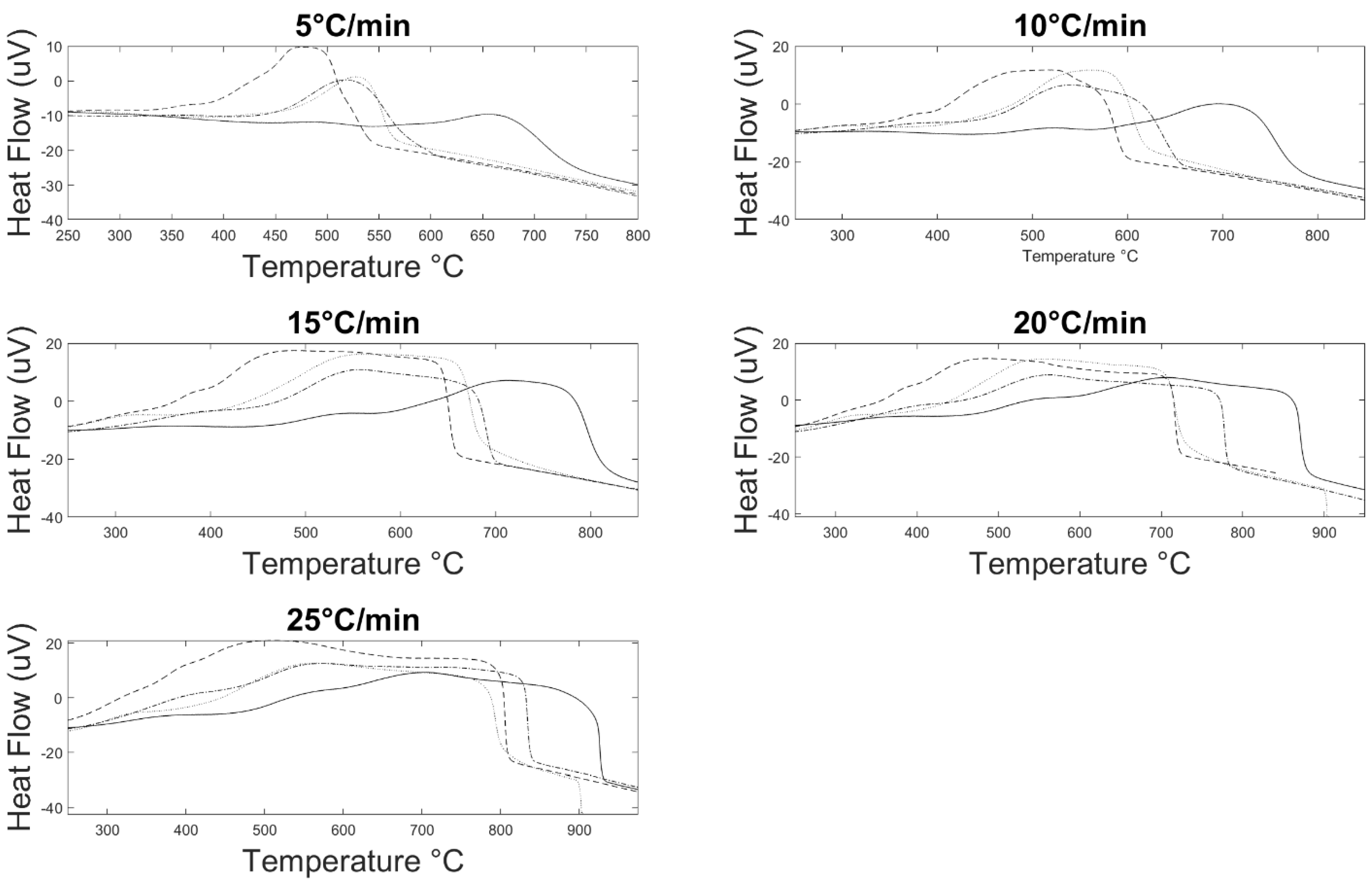 Sustainability 15 05495 g005
