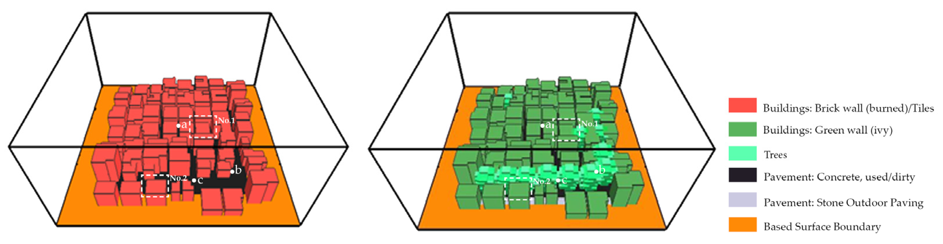 Sustainability 15 05509 g003