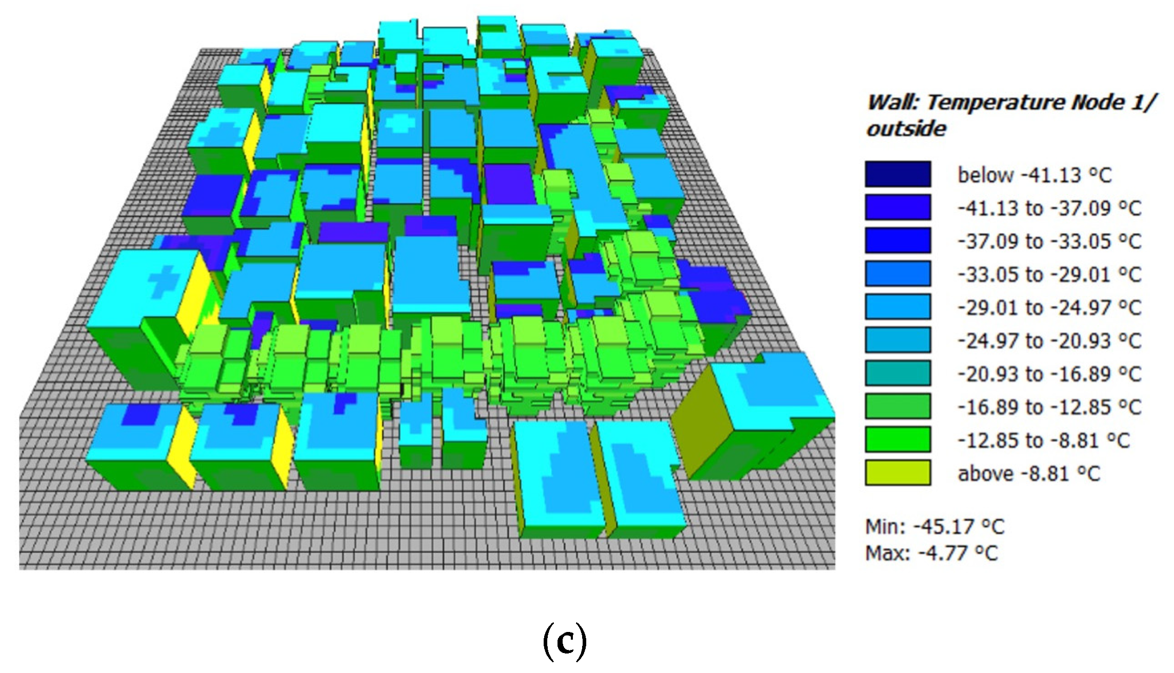 Sustainability 15 05509 g007b