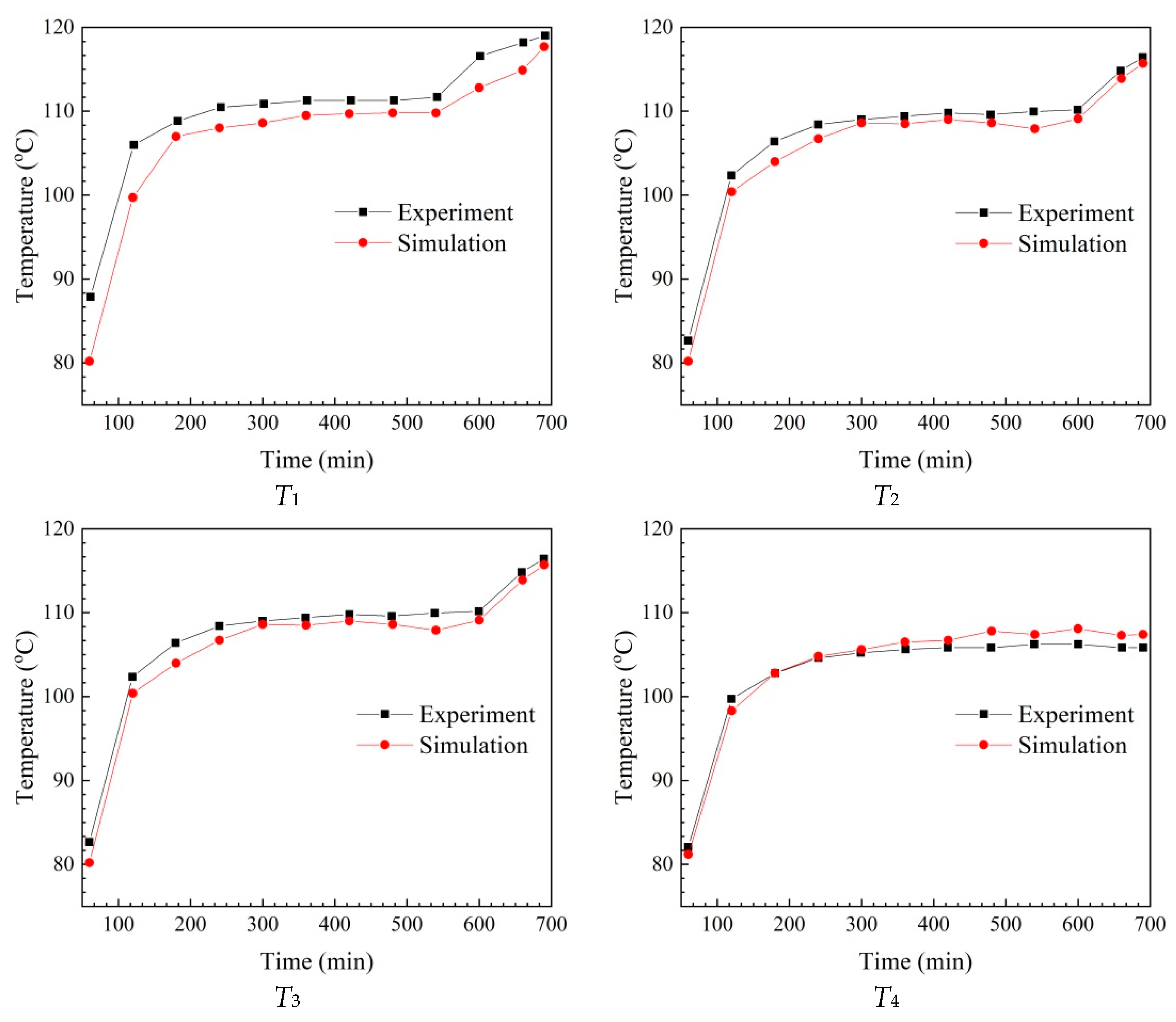 Sustainability 15 05511 g004