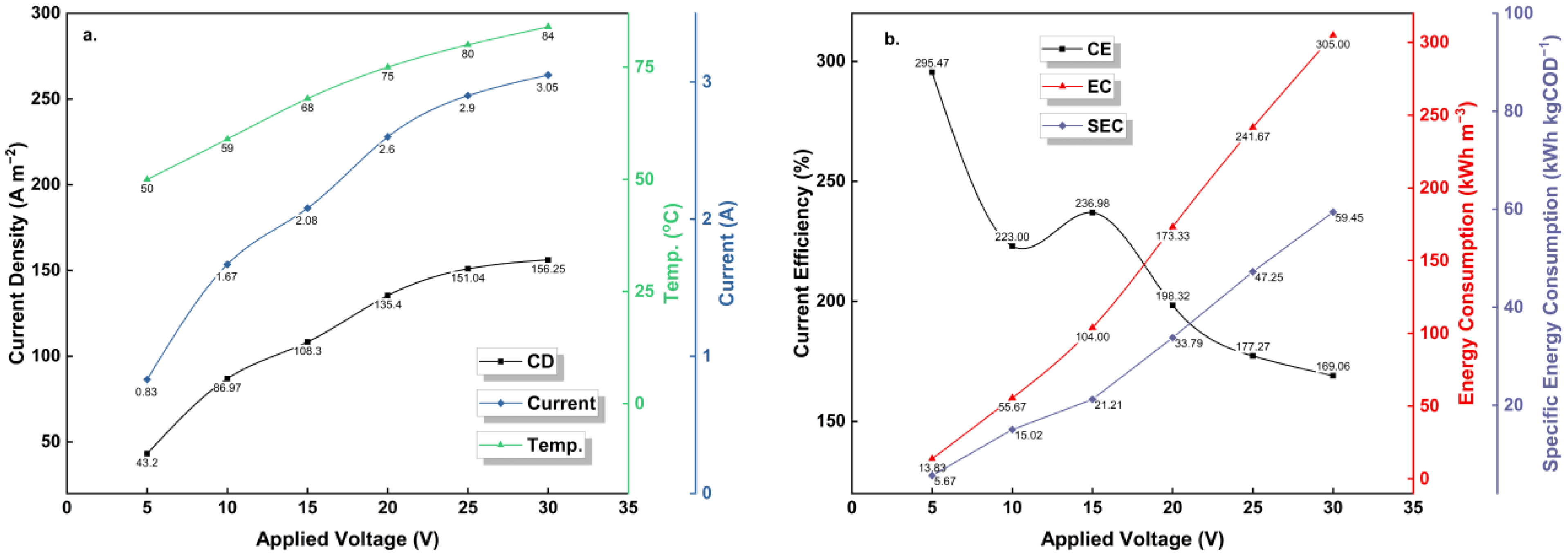 Sustainability 15 05551 g006