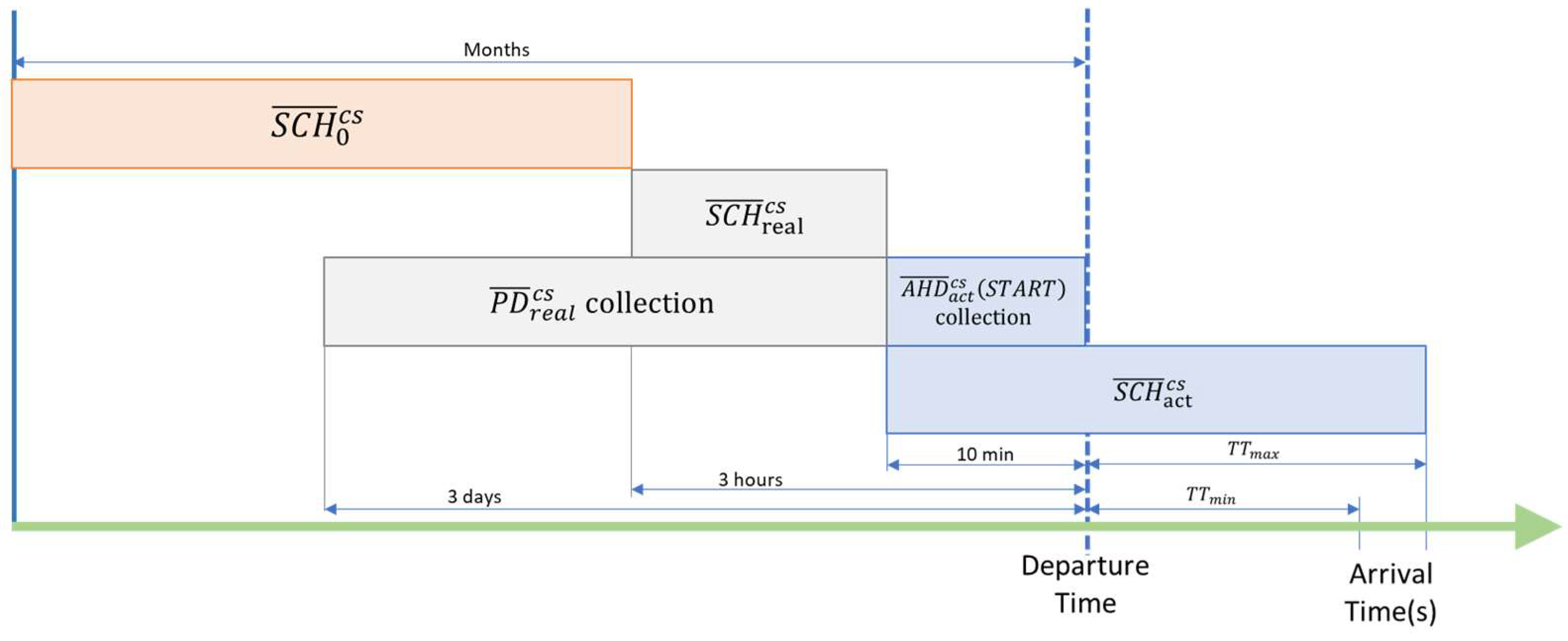 Sustainability 15 05582 g011 Sustainability 15 05582 g011