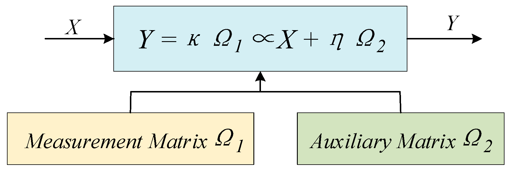 Sustainability 15 05588 g002 Sustainability 15 05588 g002