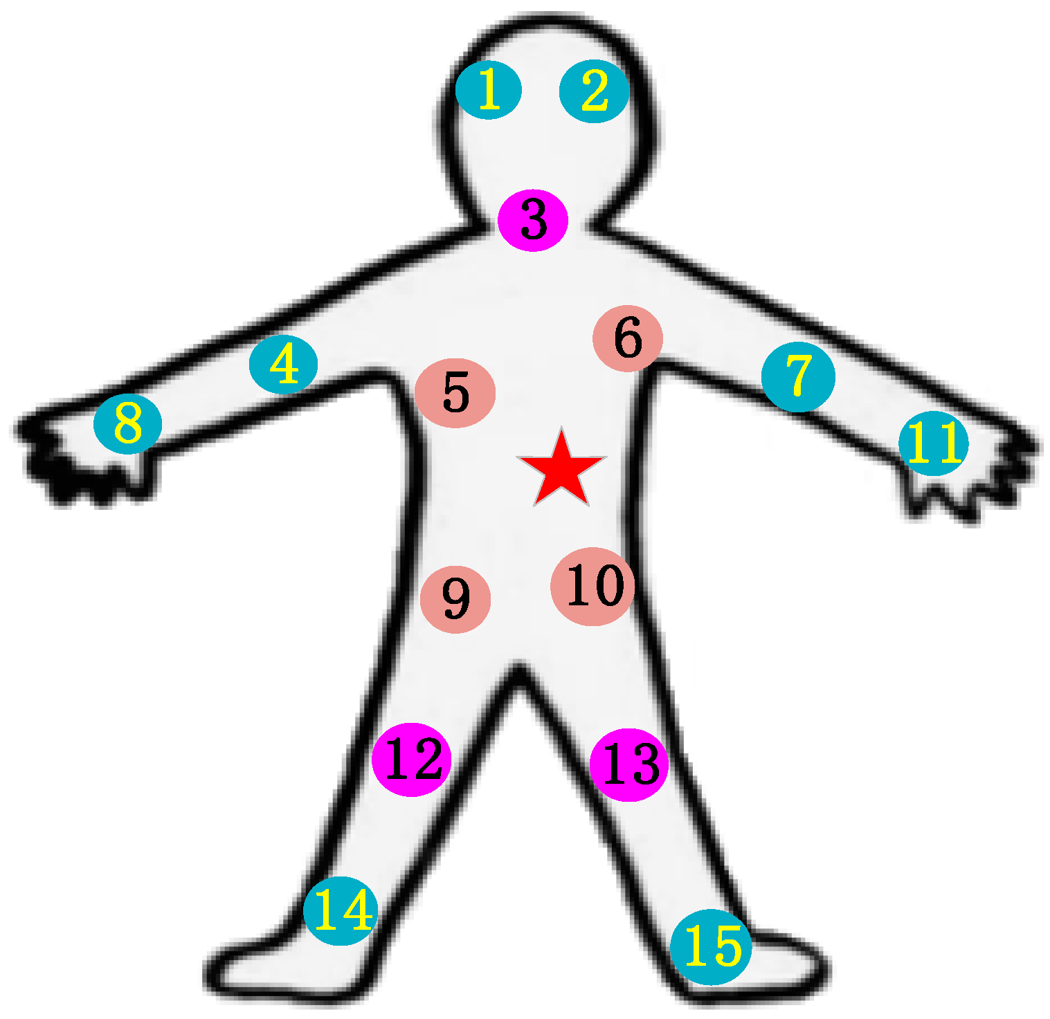 Sustainability 15 05588 g003 Sustainability 15 05588 g003