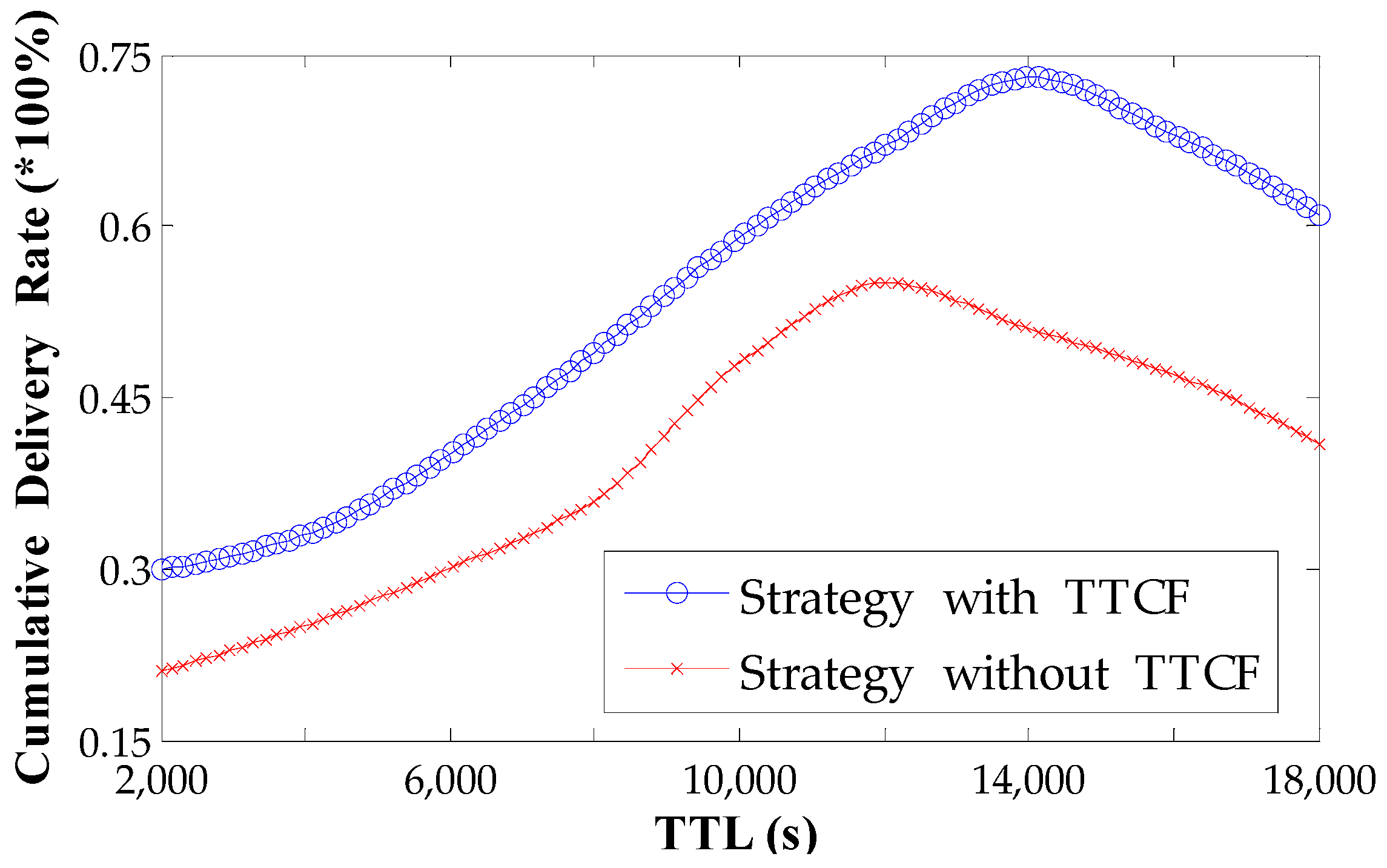 Sustainability 15 05588 g005 Sustainability 15 05588 g005