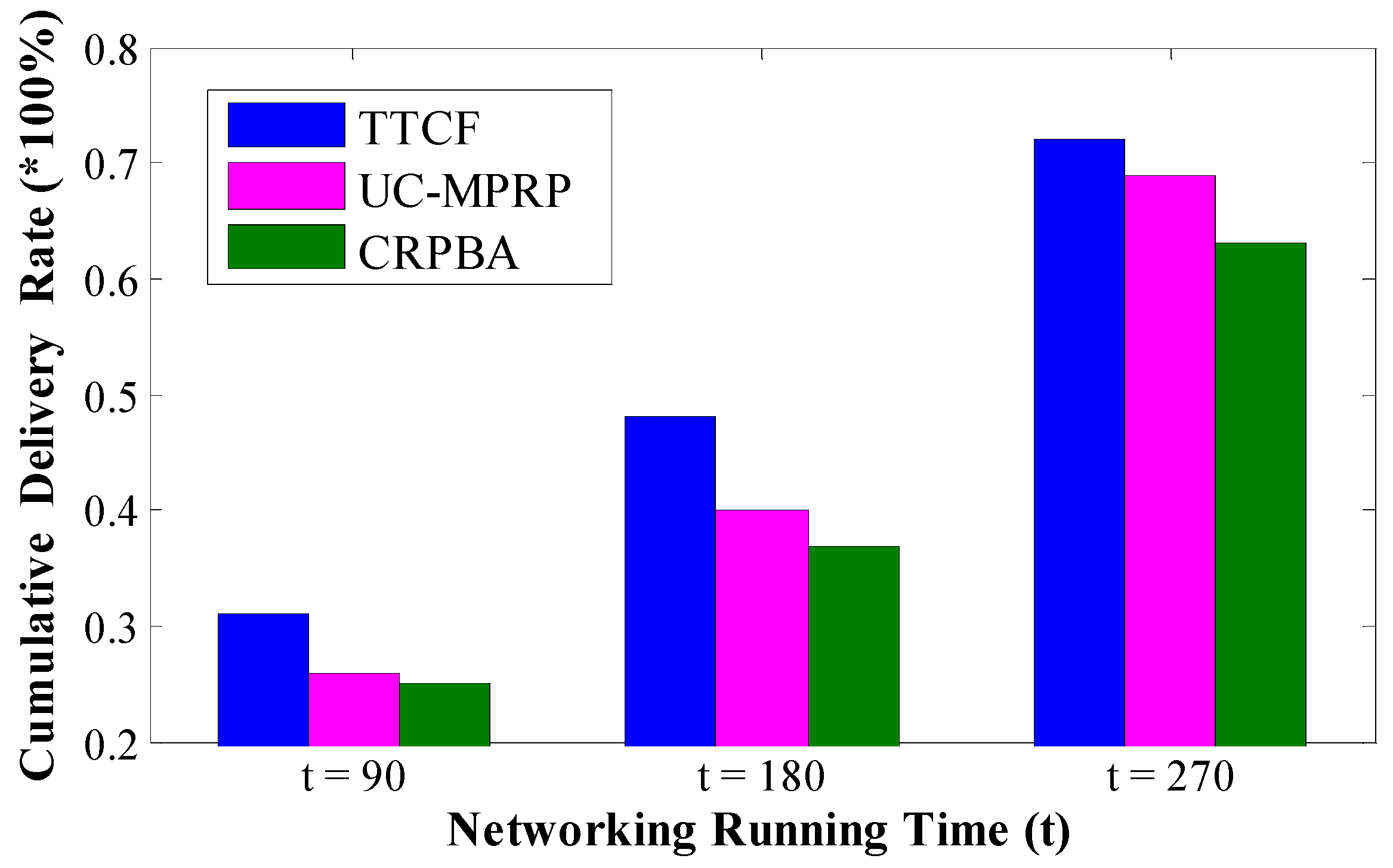 Sustainability 15 05588 g006 Sustainability 15 05588 g006