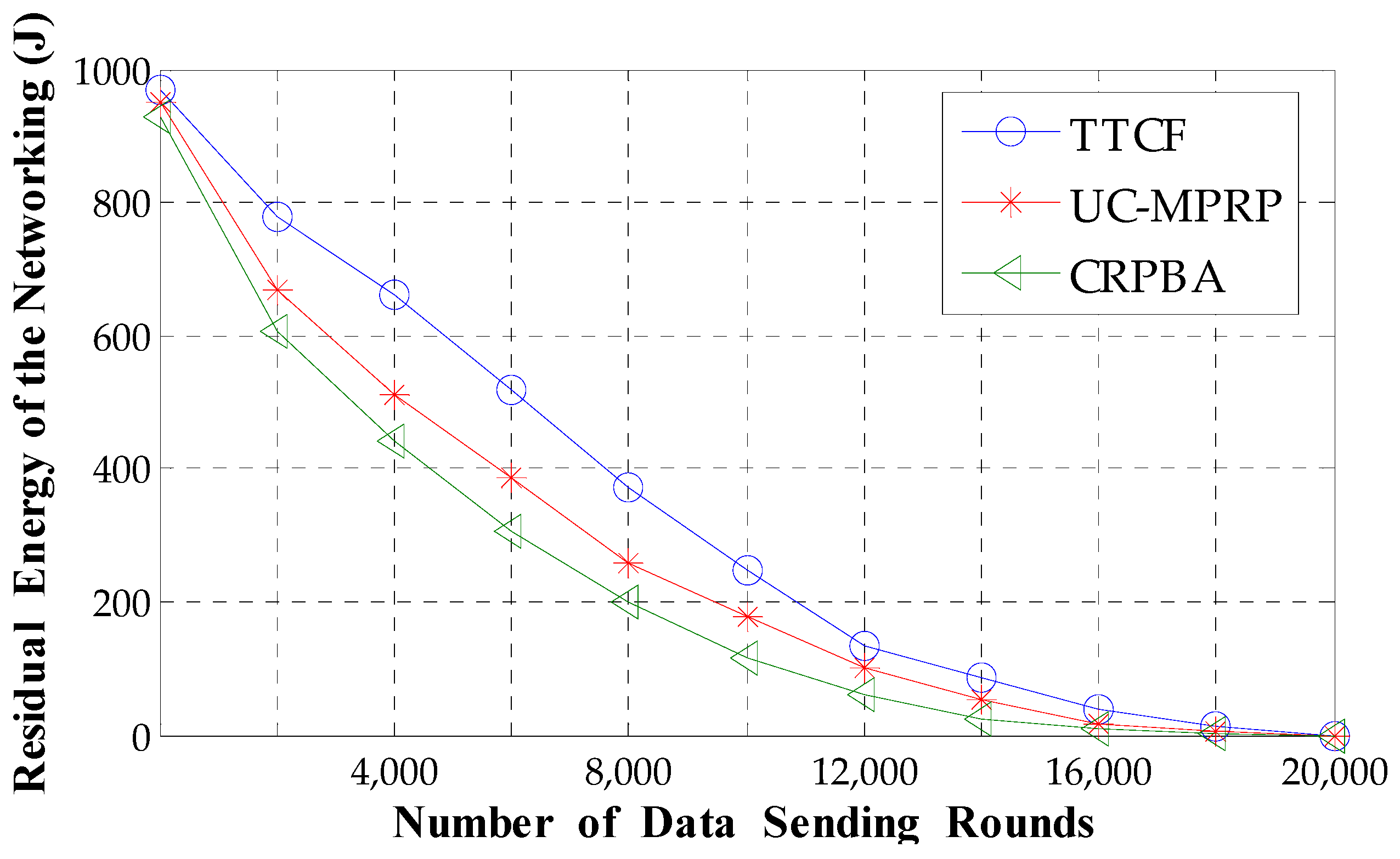 Sustainability 15 05588 g008 Sustainability 15 05588 g008