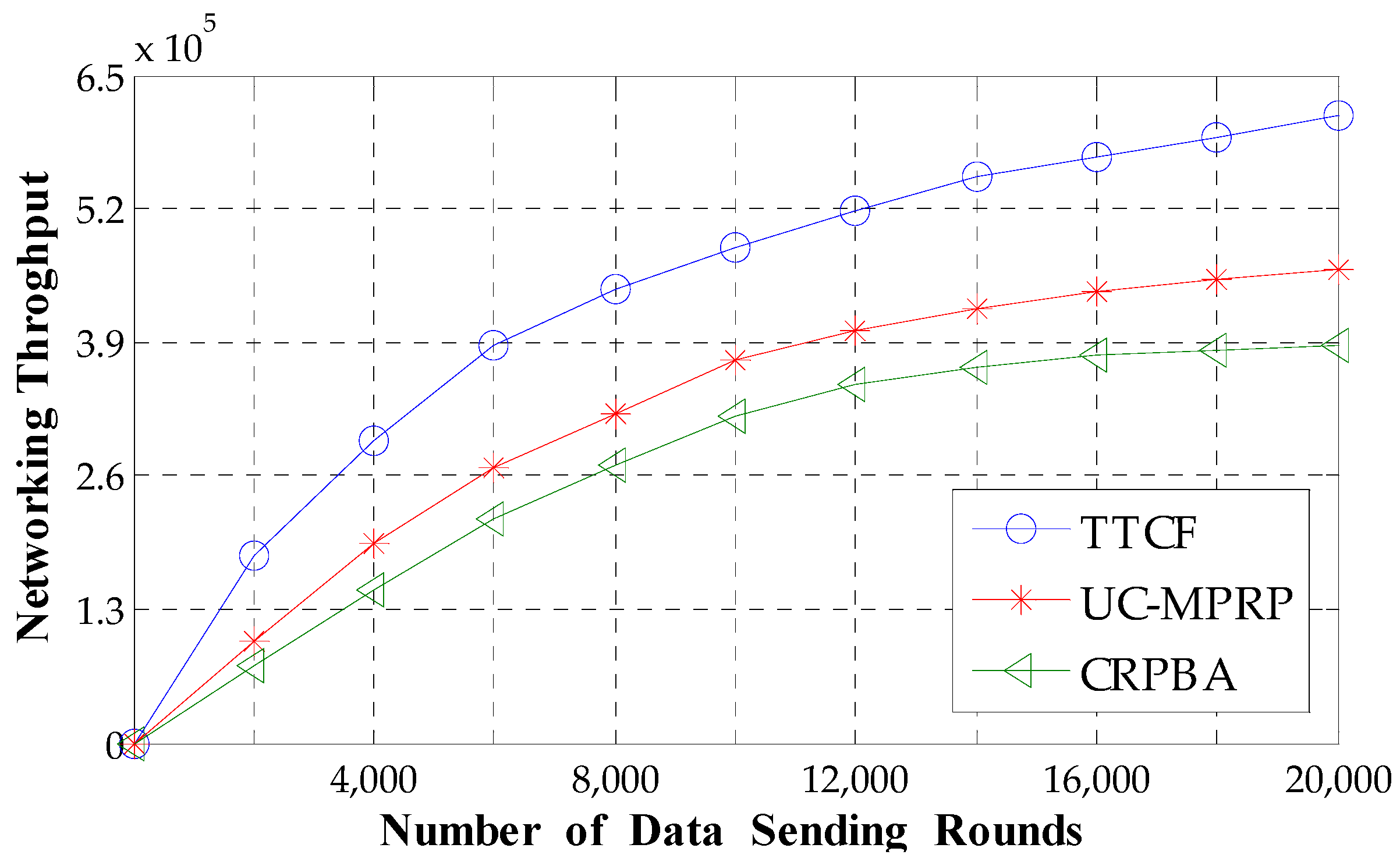 Sustainability 15 05588 g010 Sustainability 15 05588 g010