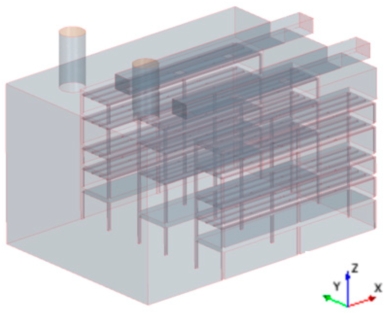 Sustainability 15 05607 g004 Sustainability 15 05607 g004