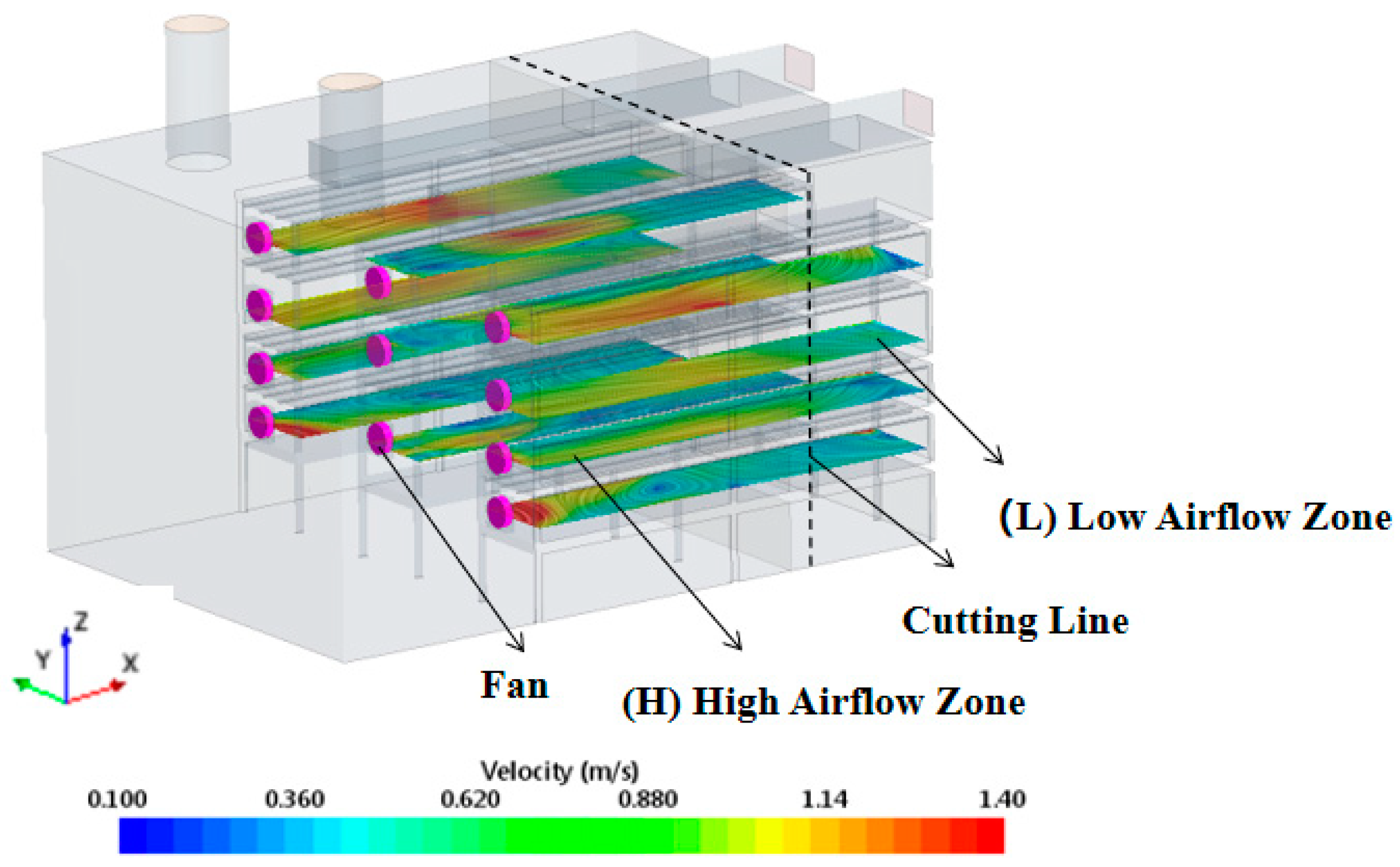 Sustainability 15 05607 g009 Sustainability 15 05607 g009