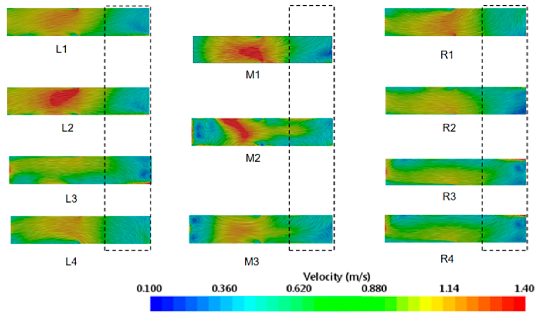 Sustainability 15 05607 g011 Sustainability 15 05607 g011