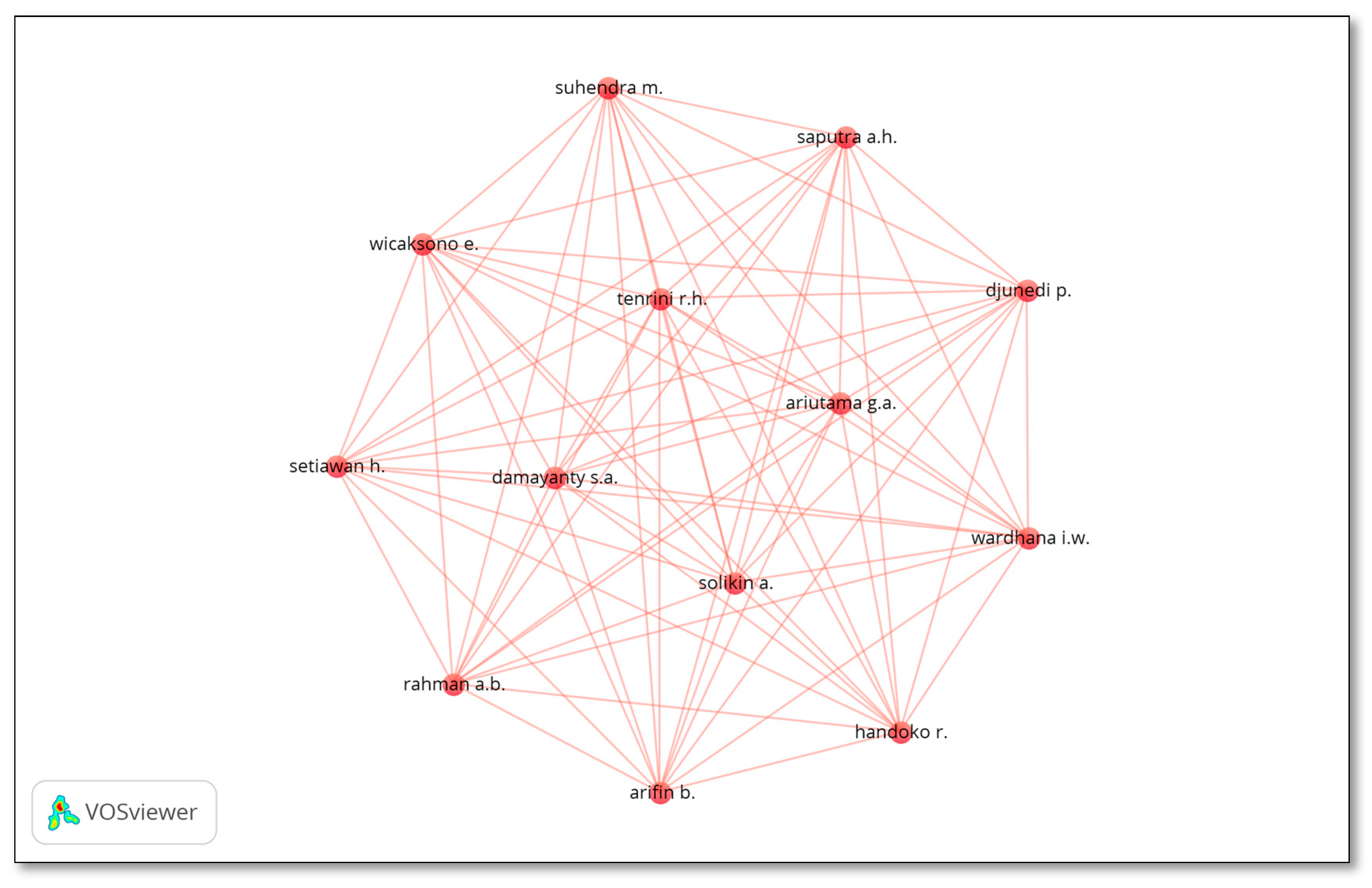 Sustainability 15 05626 g009 Sustainability 15 05626 g009