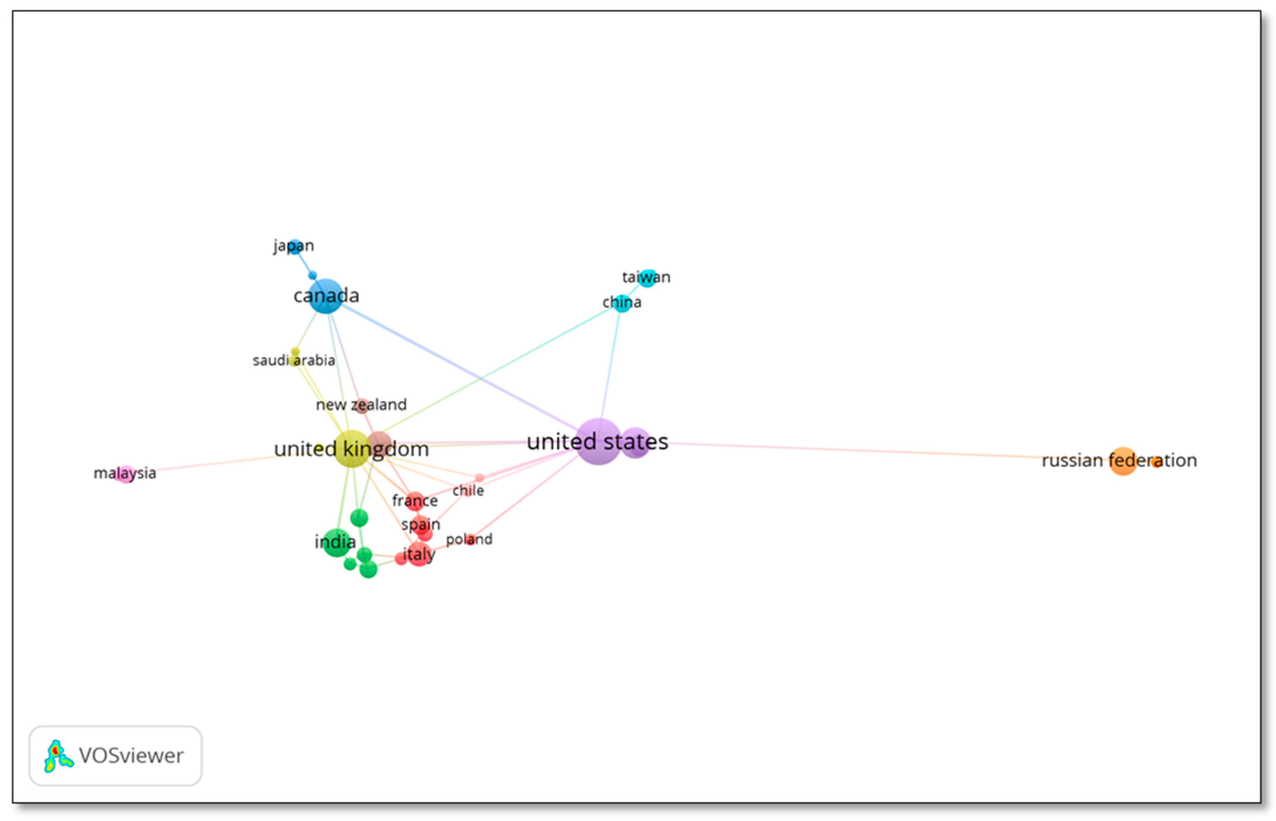 Sustainability 15 05626 g010 Sustainability 15 05626 g010