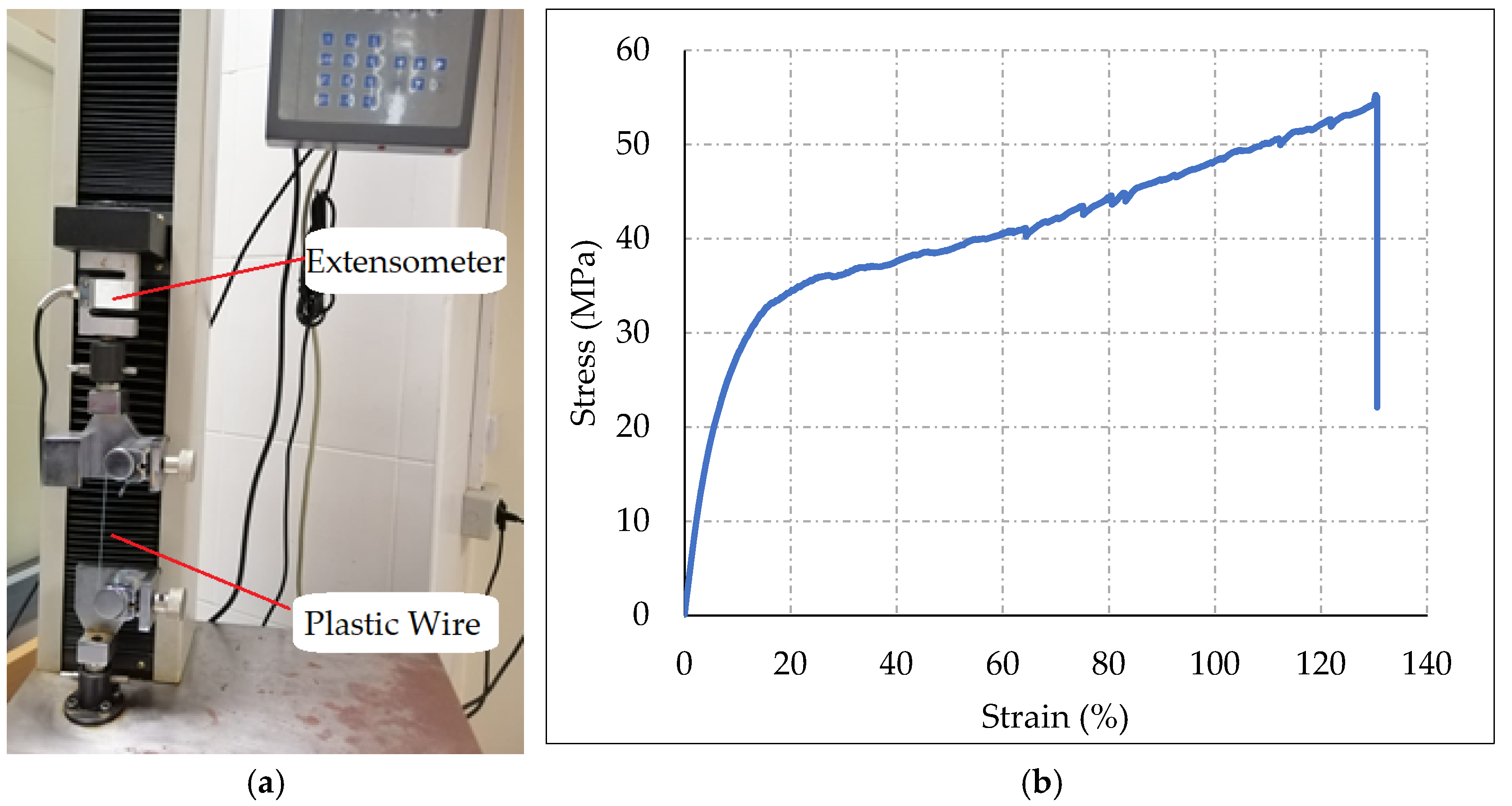 https://www.mdpi.com/sustainability/sustainability-15-05640/article_deploy/html/images/sustainability-15-05640-g001.png